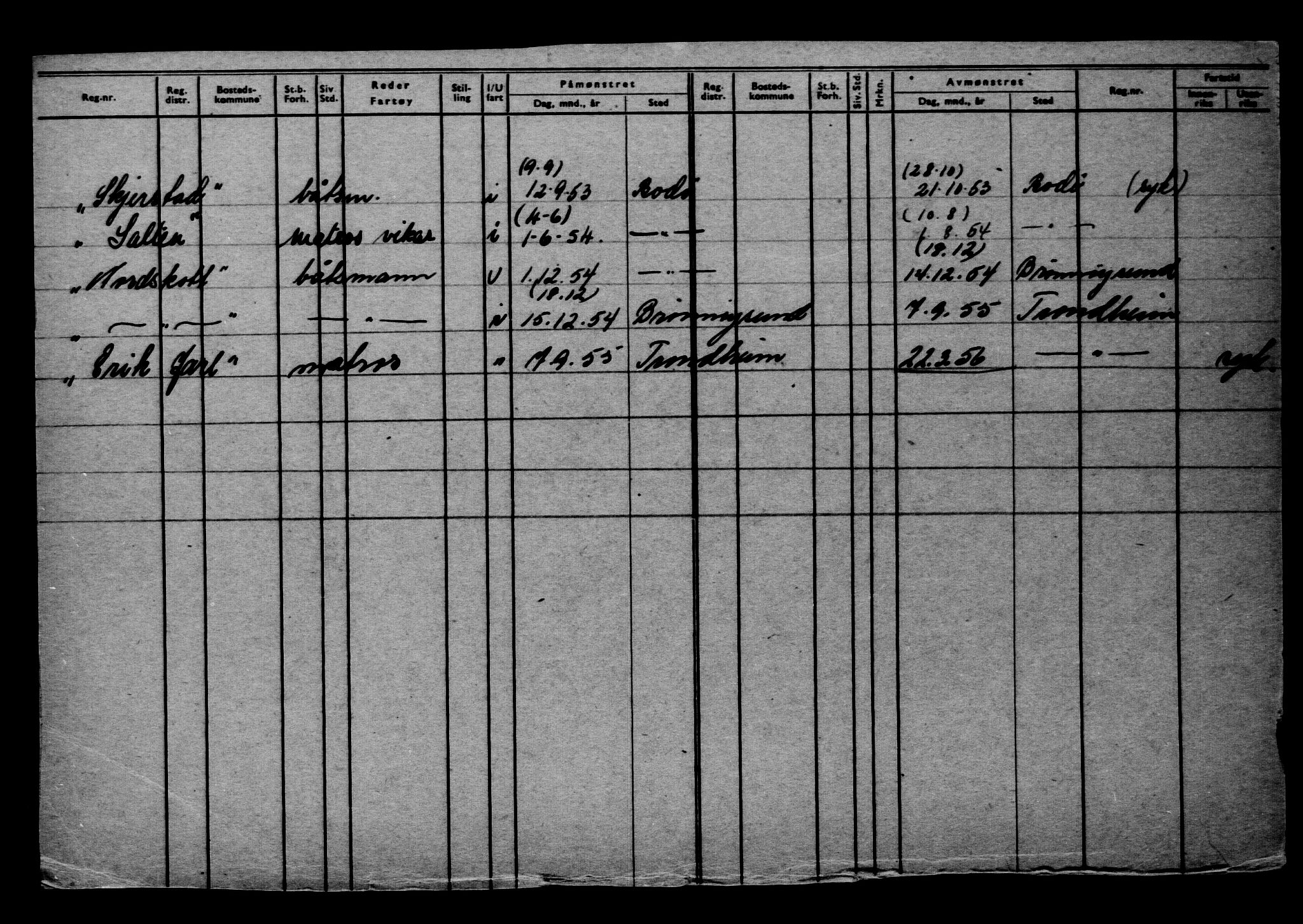 Direktoratet for sjømenn, AV/RA-S-3545/G/Gb/L0149: Hovedkort, 1917, p. 531