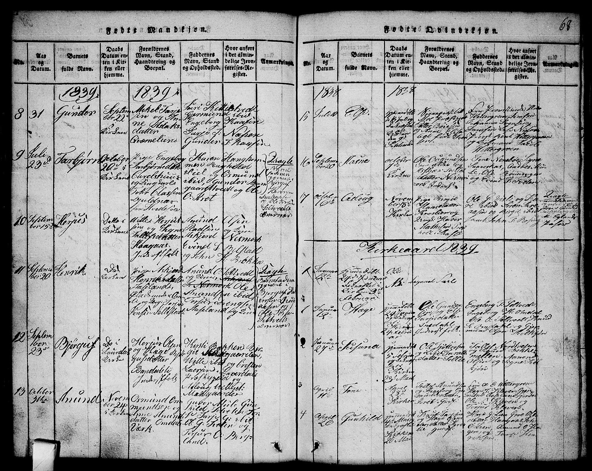 Mo kirkebøker, SAKO/A-286/G/Gb/L0001: Parish register (copy) no. II 1, 1814-1843, p. 68
