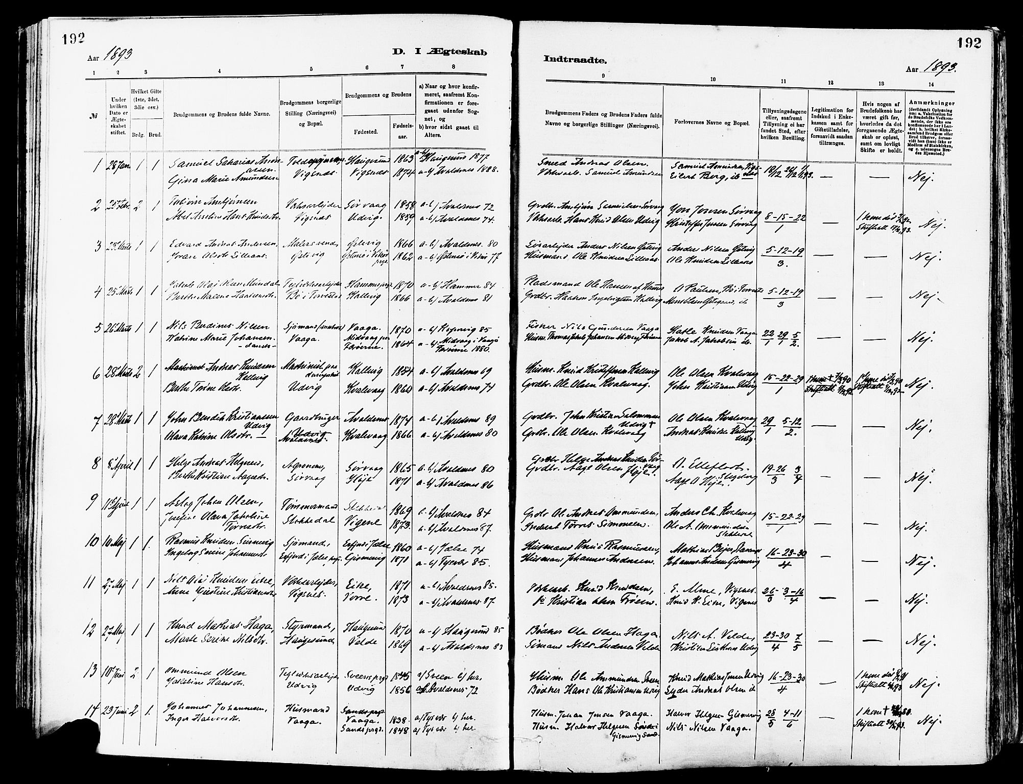 Avaldsnes sokneprestkontor, SAST/A -101851/H/Ha/Haa/L0015: Parish register (official) no. A 15, 1880-1906, p. 192