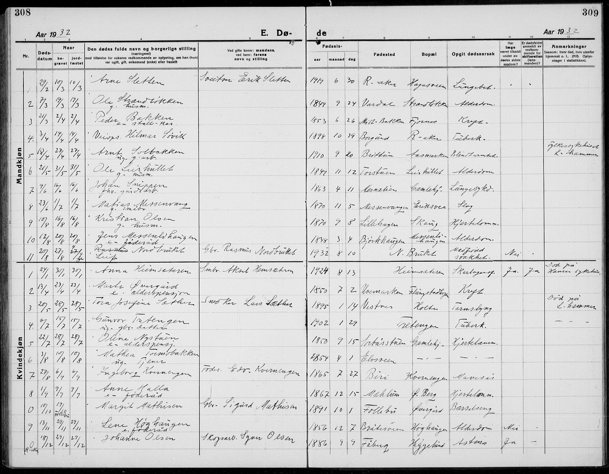Brøttum prestekontor, SAH/PREST-016/L/La/L0001: Parish register (copy) no. 1, 1921-1941, p. 308-309
