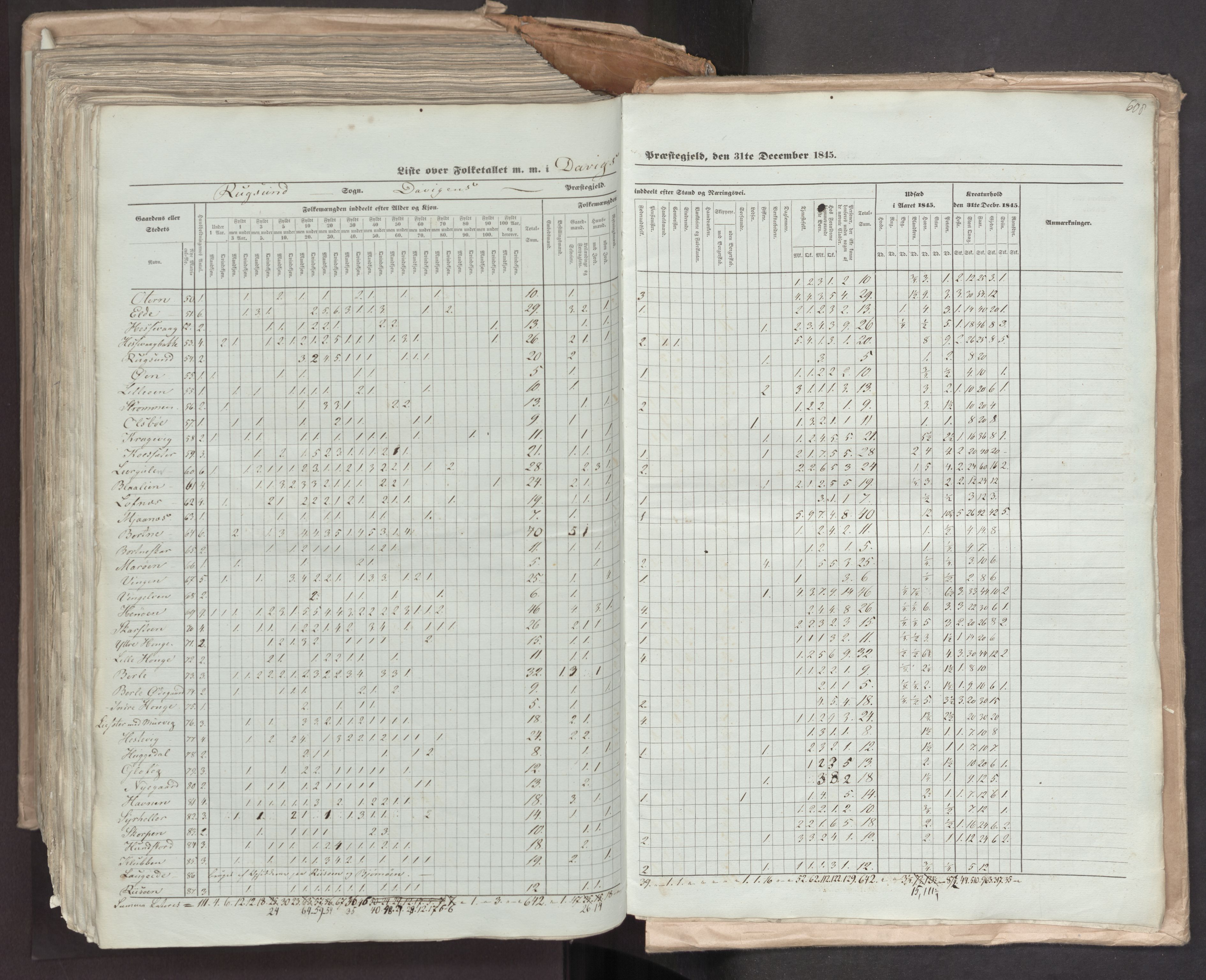 RA, Census 1845, vol. 7: Søndre Bergenhus amt og Nordre Bergenhus amt, 1845, p. 608