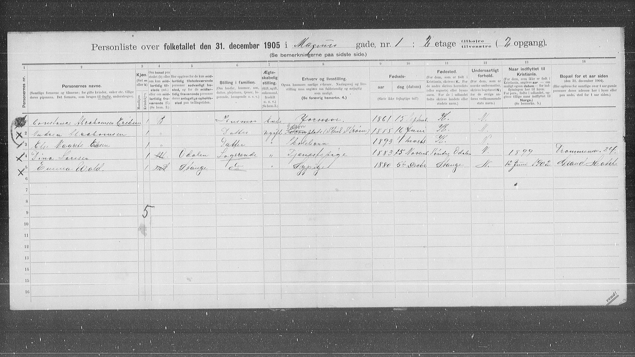 OBA, Municipal Census 1905 for Kristiania, 1905, p. 31094