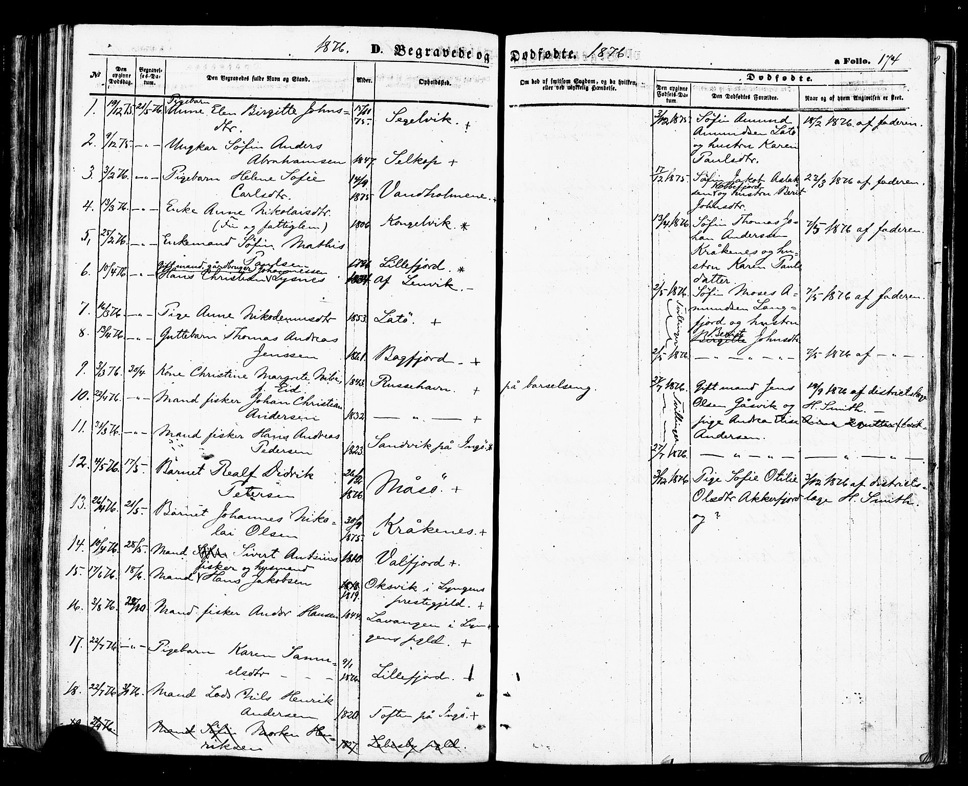Måsøy sokneprestkontor, SATØ/S-1348/H/Ha/L0003kirke: Parish register (official) no. 3, 1866-1877, p. 174