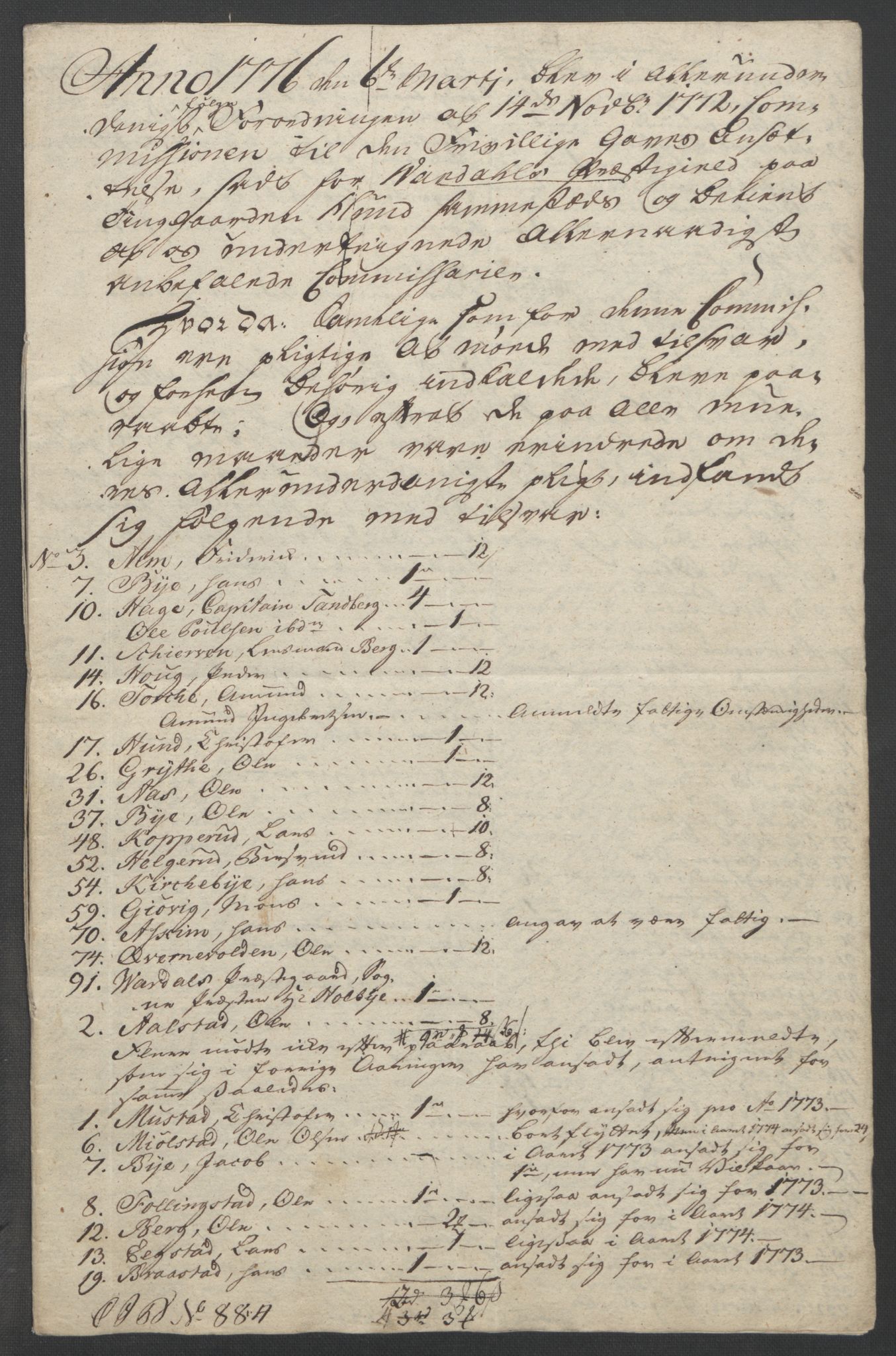 Rentekammeret inntil 1814, Reviderte regnskaper, Fogderegnskap, AV/RA-EA-4092/R19/L1399: Fogderegnskap Toten, Hadeland og Vardal, 1762-1783, p. 414