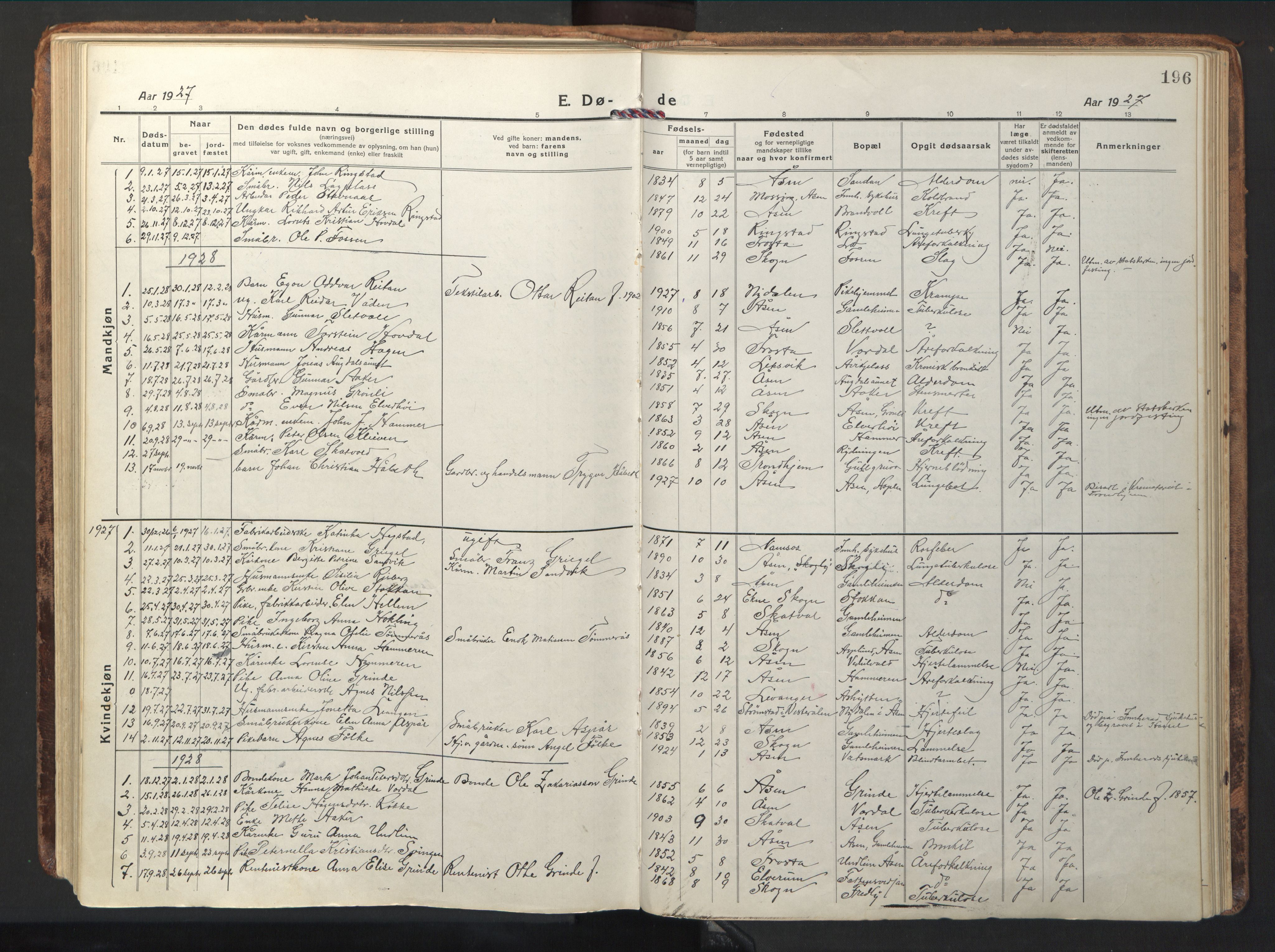 Ministerialprotokoller, klokkerbøker og fødselsregistre - Nord-Trøndelag, SAT/A-1458/714/L0136: Parish register (copy) no. 714C05, 1918-1957, p. 196