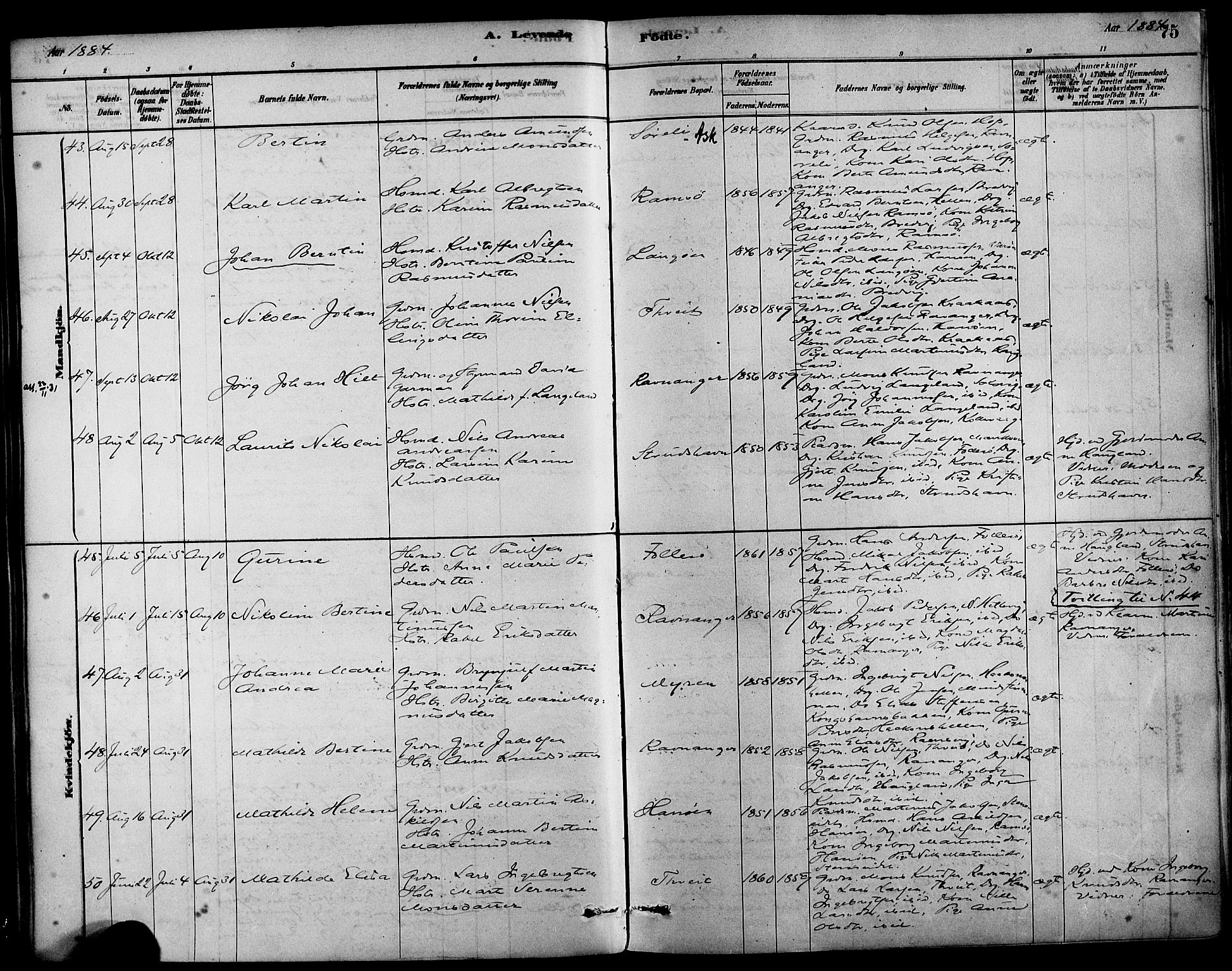 Askøy Sokneprestembete, AV/SAB-A-74101/H/Ha/Haa/Haab/L0001: Parish register (official) no. B 1, 1878-1889, p. 75