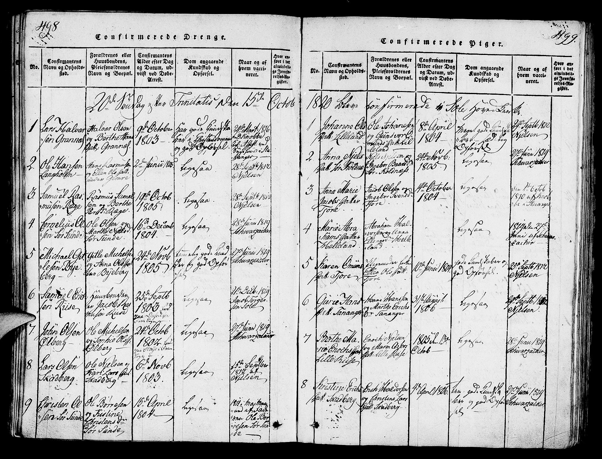 Håland sokneprestkontor, SAST/A-101802/001/30BA/L0004: Parish register (official) no. A 4, 1815-1829, p. 498-499