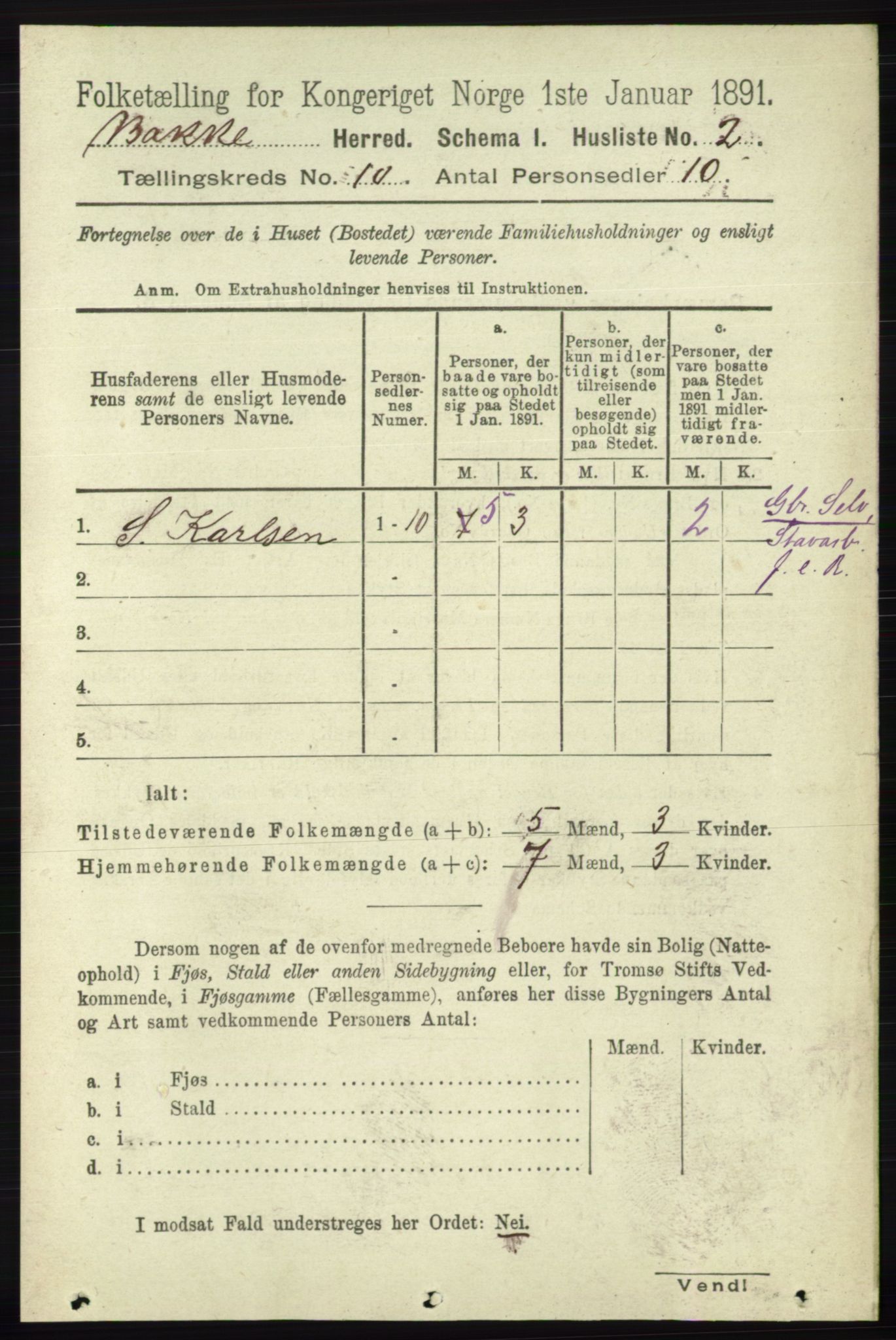 RA, 1891 census for 1045 Bakke, 1891, p. 1966