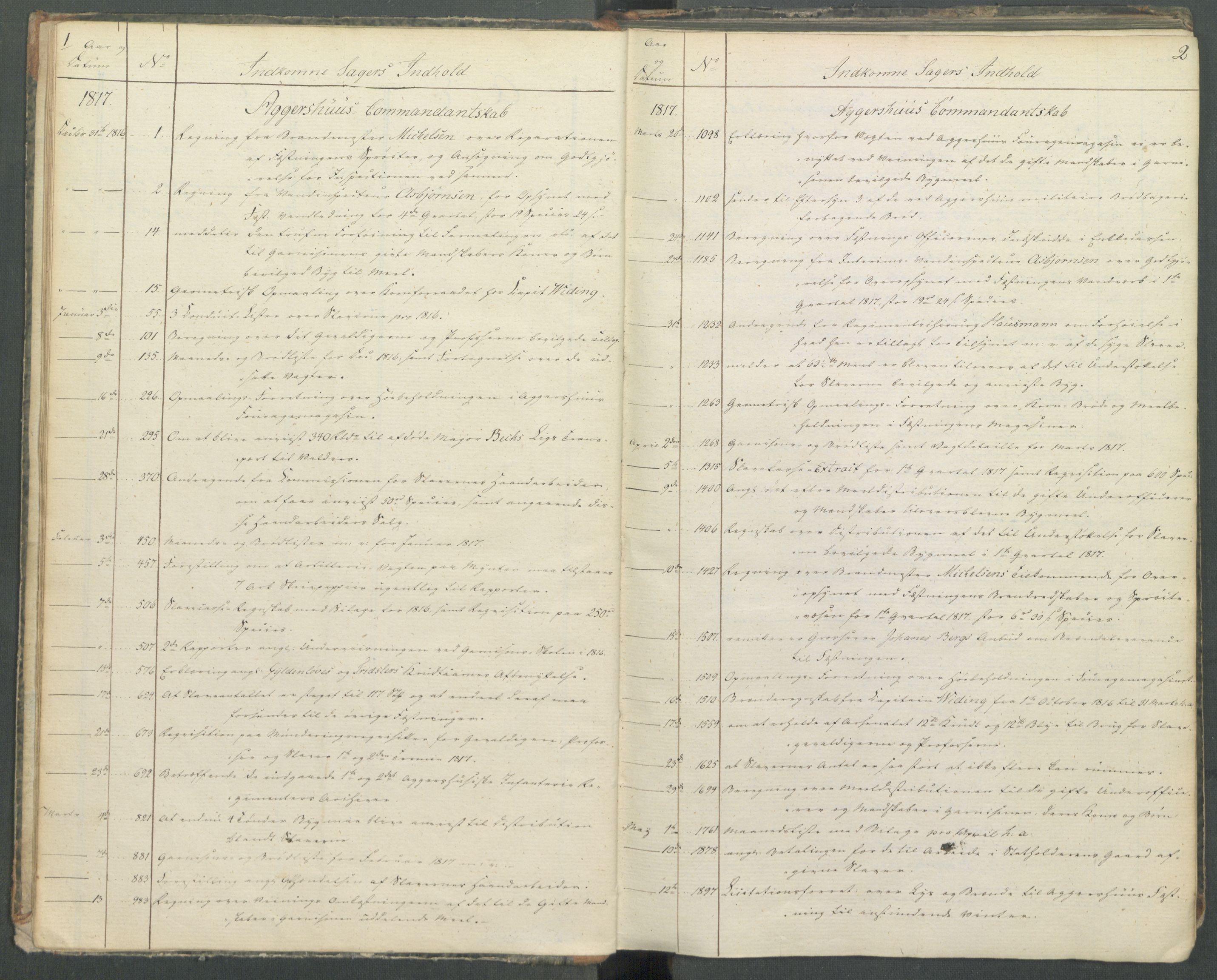 Armédepartementet, AV/RA-RAFA-3493/C/Ca/L0013: 6. Departements register over innkomne saker, 1817, p. 1-2