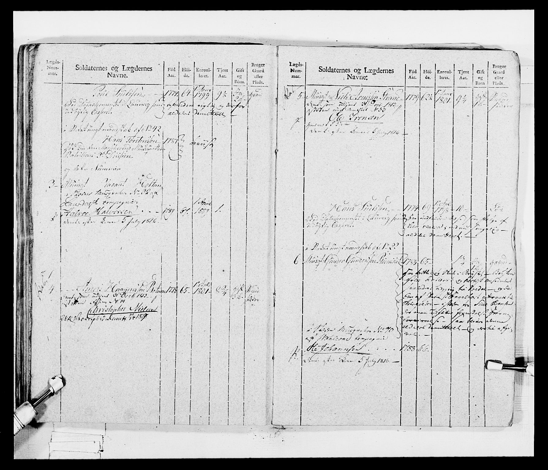 Generalitets- og kommissariatskollegiet, Det kongelige norske kommissariatskollegium, AV/RA-EA-5420/E/Eh/L0047: 2. Akershusiske nasjonale infanteriregiment, 1791-1810, p. 521