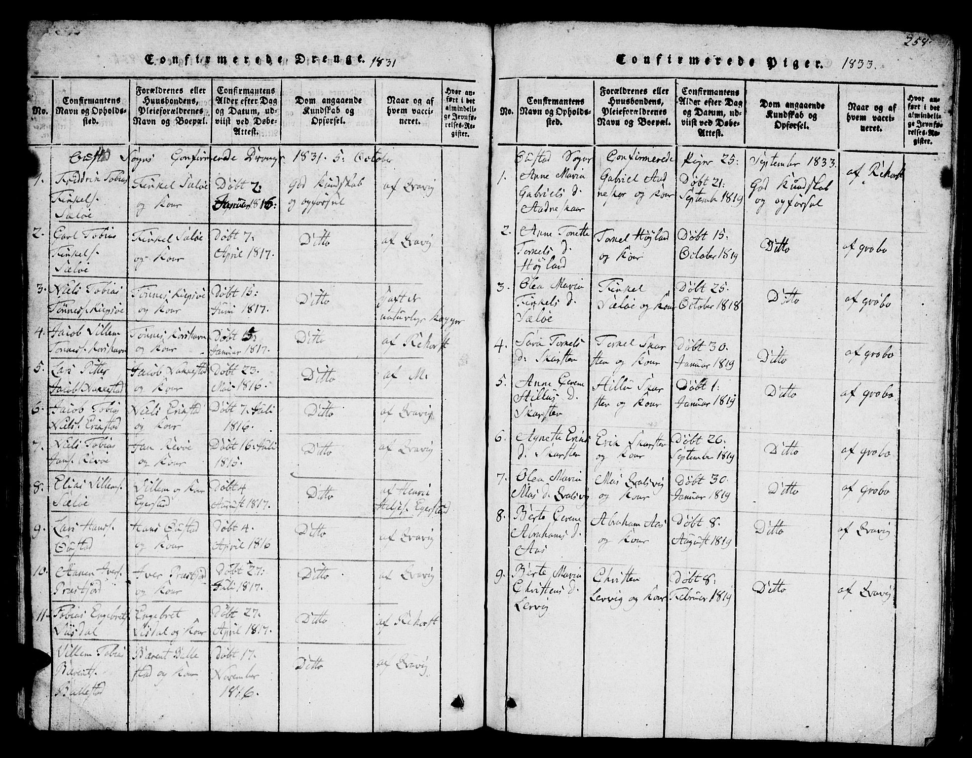 Lyngdal sokneprestkontor, SAK/1111-0029/F/Fb/Fba/L0001: Parish register (copy) no. B 1, 1816-1876, p. 258