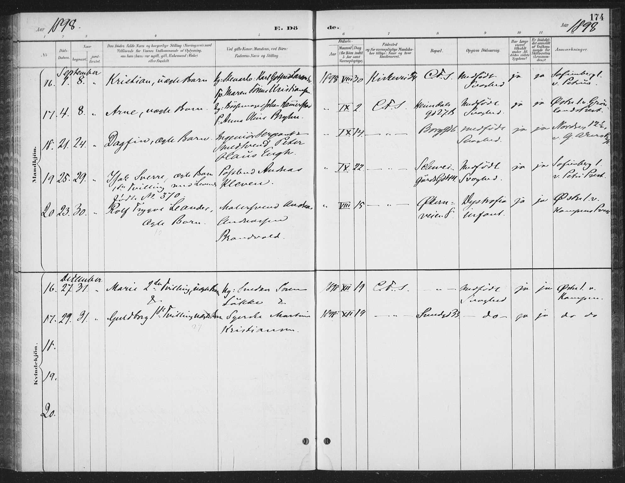 Rikshospitalet prestekontor Kirkebøker, AV/SAO-A-10309b/F/L0010: Parish register (official) no. 10, 1888-1912, p. 174