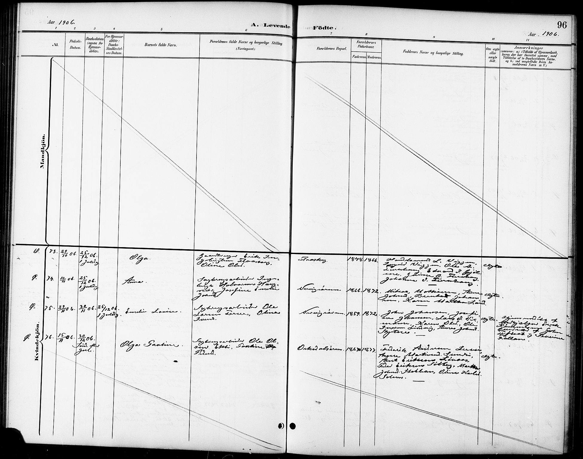 Ministerialprotokoller, klokkerbøker og fødselsregistre - Sør-Trøndelag, AV/SAT-A-1456/668/L0819: Parish register (copy) no. 668C08, 1899-1912, p. 96