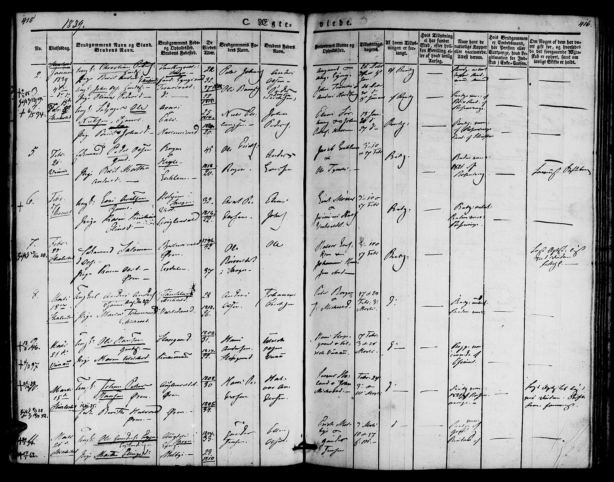 Ministerialprotokoller, klokkerbøker og fødselsregistre - Nord-Trøndelag, AV/SAT-A-1458/723/L0238: Parish register (official) no. 723A07, 1831-1840, p. 415-416