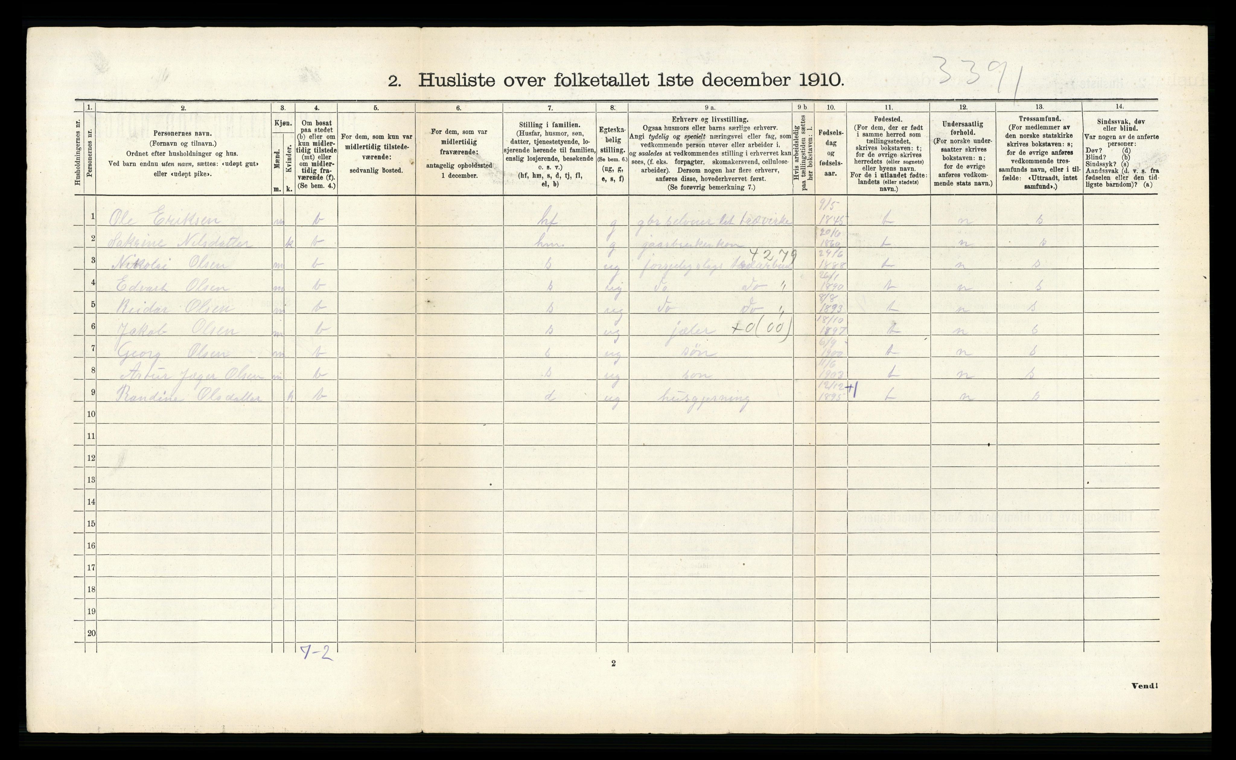 RA, 1910 census for Hemnes, 1910, p. 1255