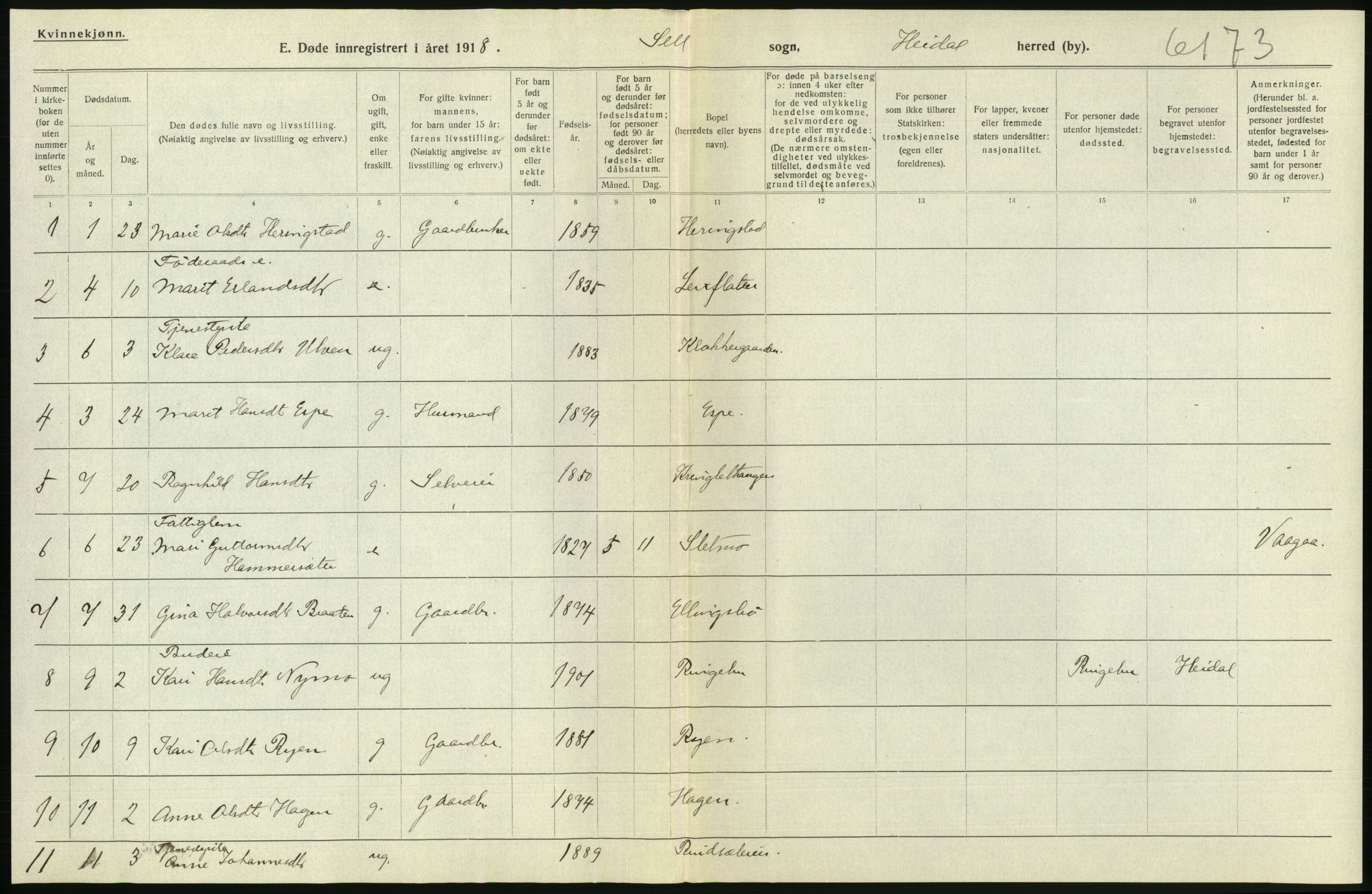 Statistisk sentralbyrå, Sosiodemografiske emner, Befolkning, RA/S-2228/D/Df/Dfb/Dfbh/L0017: Oppland fylke: Døde. Bygder og byer., 1918, p. 128