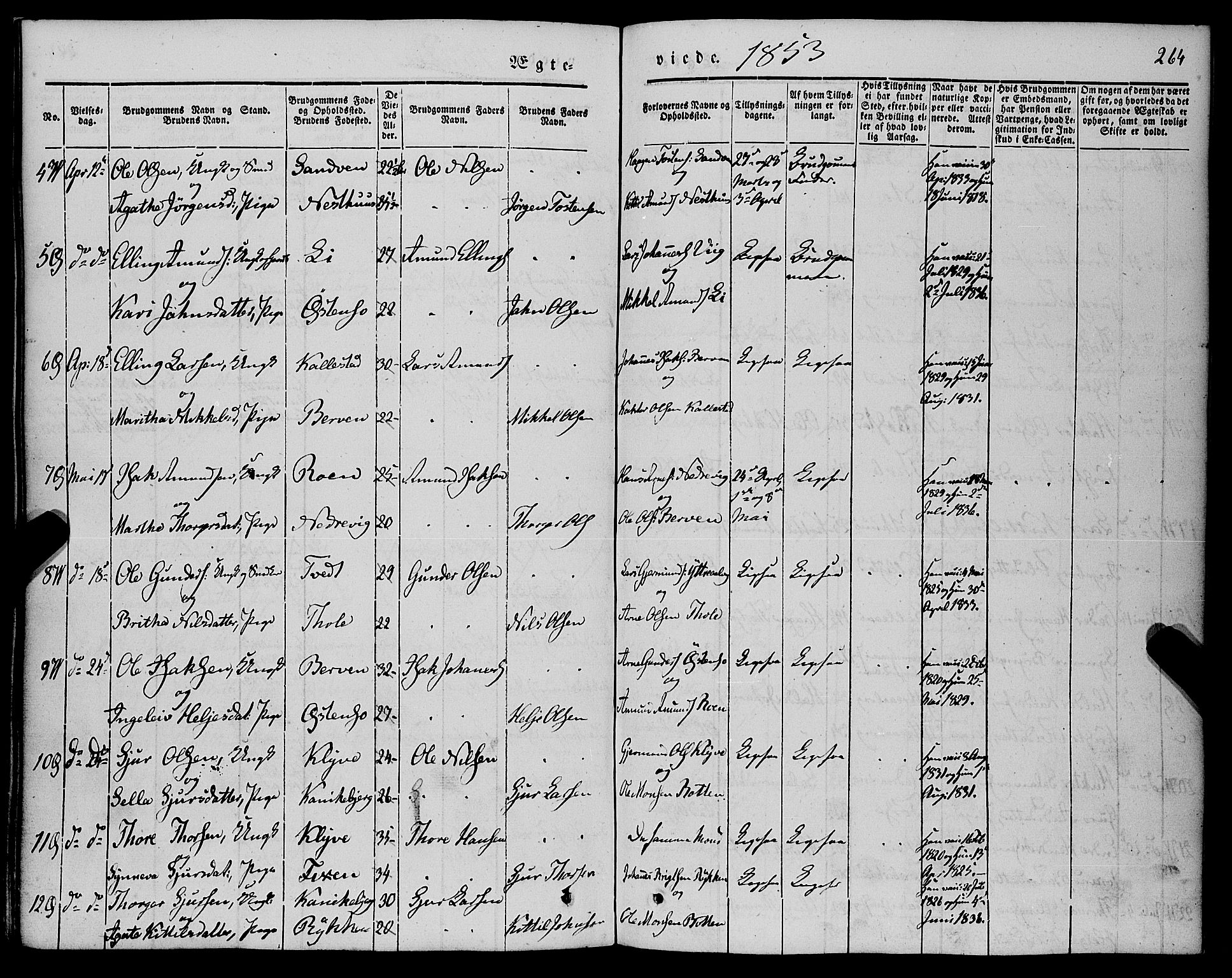 Kvam sokneprestembete, AV/SAB-A-76201/H/Haa: Parish register (official) no. A 8, 1844-1863, p. 264