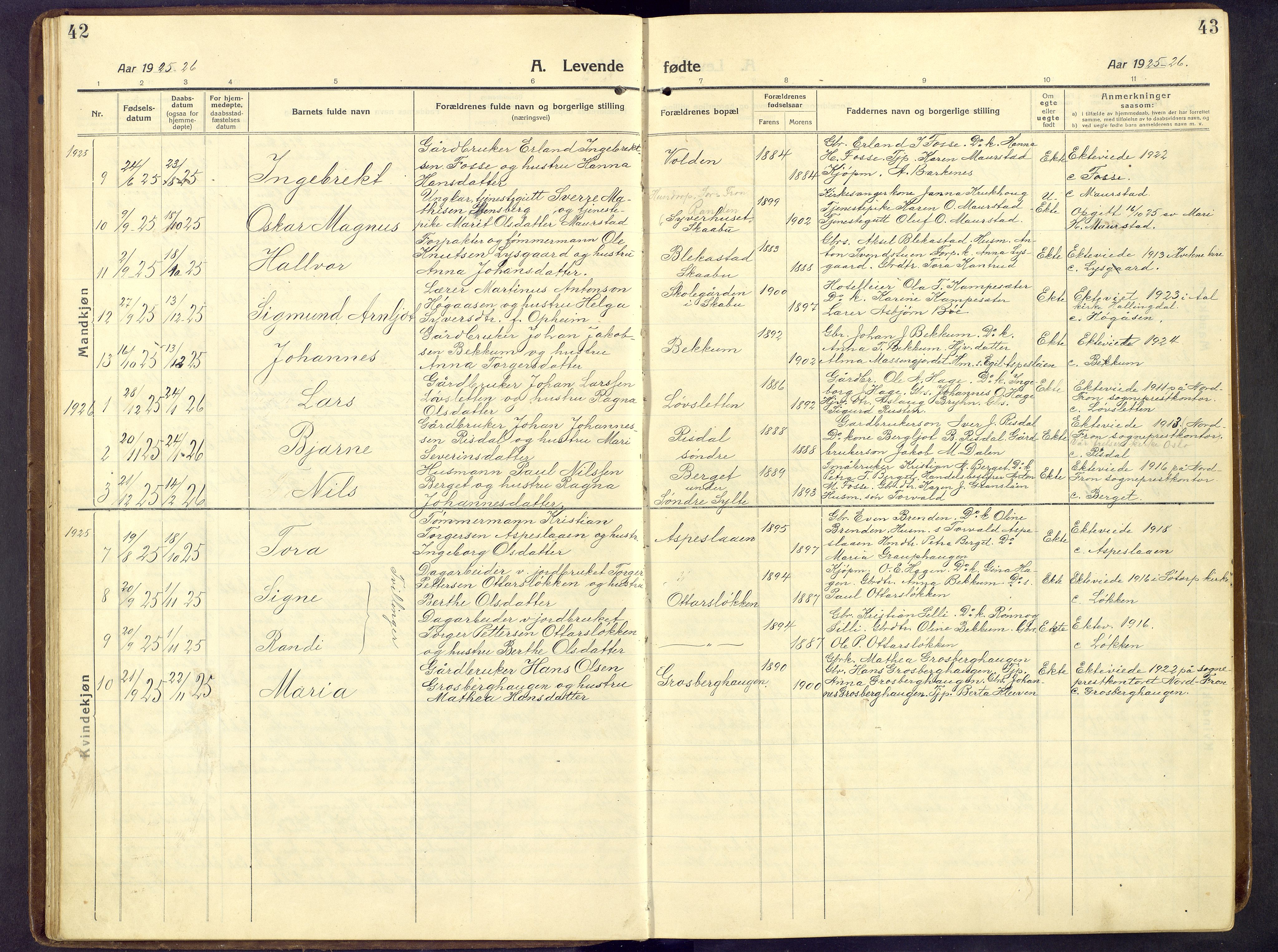 Nord-Fron prestekontor, AV/SAH-PREST-080/H/Ha/Hab/L0009: Parish register (copy) no. 9, 1915-1958, p. 42-43