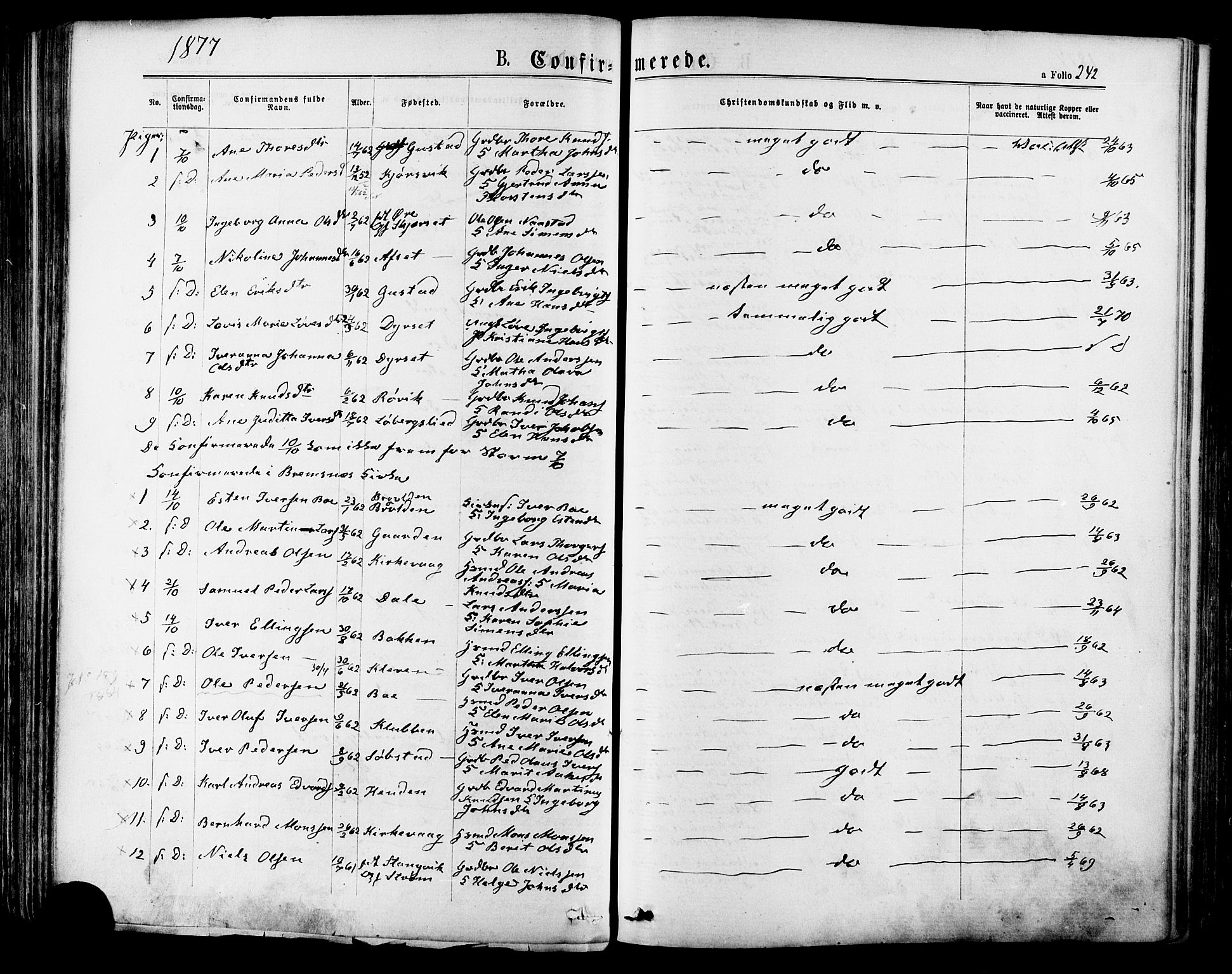 Ministerialprotokoller, klokkerbøker og fødselsregistre - Møre og Romsdal, AV/SAT-A-1454/568/L0805: Parish register (official) no. 568A12 /1, 1869-1884, p. 242