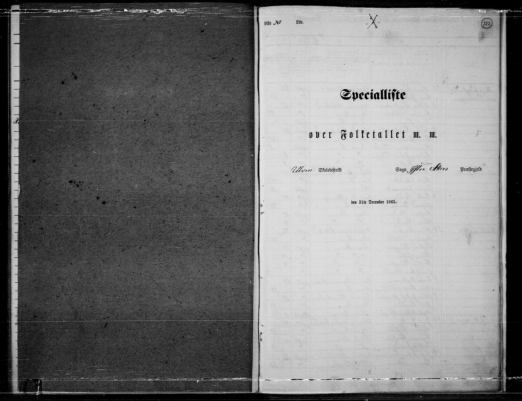 RA, 1865 census for Østre Aker, 1865, p. 198