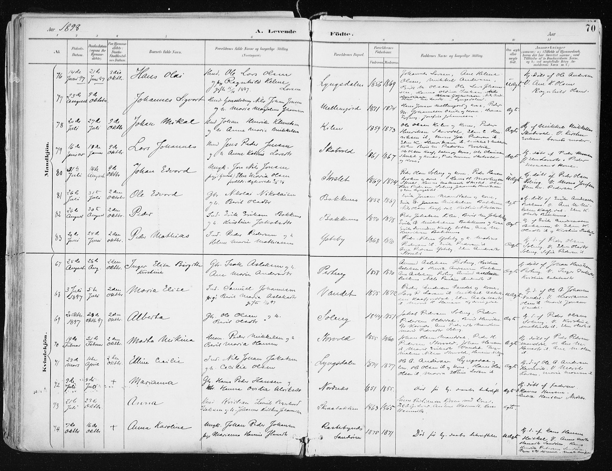 Lyngen sokneprestembete, AV/SATØ-S-1289/H/He/Hea/L0008kirke: Parish register (official) no. 8, 1891-1902, p. 70