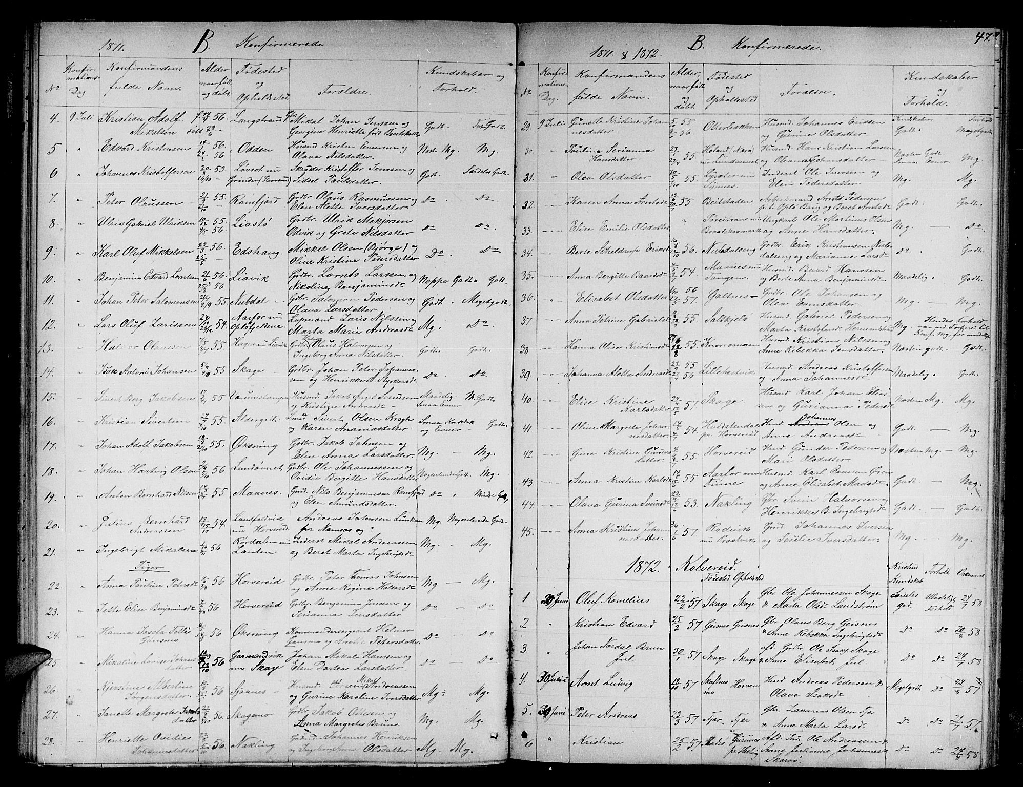 Ministerialprotokoller, klokkerbøker og fødselsregistre - Nord-Trøndelag, AV/SAT-A-1458/780/L0650: Parish register (copy) no. 780C02, 1866-1884, p. 47