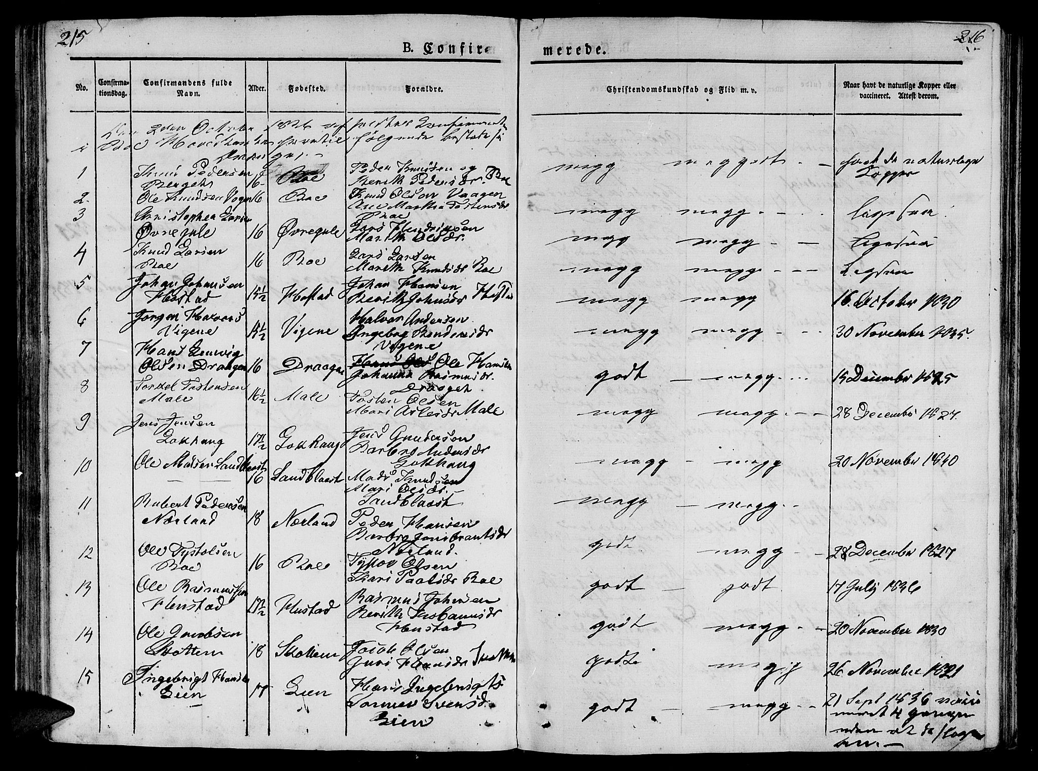 Ministerialprotokoller, klokkerbøker og fødselsregistre - Møre og Romsdal, AV/SAT-A-1454/566/L0765: Parish register (official) no. 566A04, 1829-1841, p. 215-216