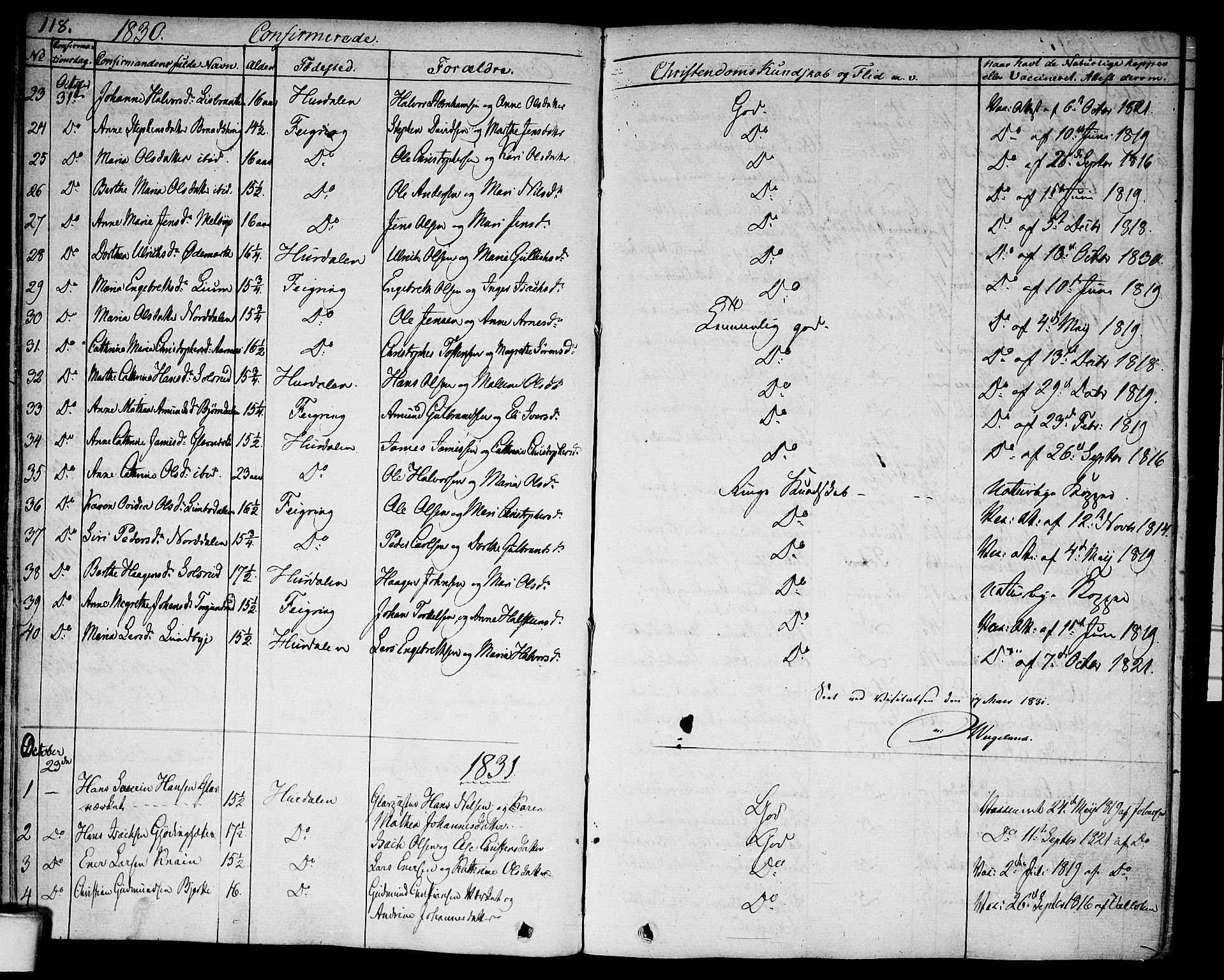 Hurdal prestekontor Kirkebøker, SAO/A-10889/F/Fa/L0004: Parish register (official) no. I 4, 1828-1845, p. 118