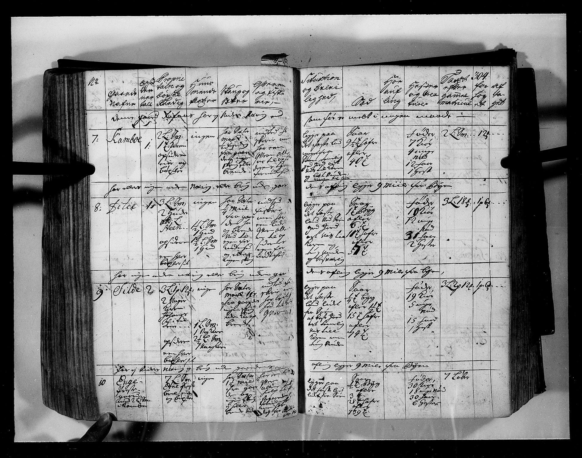Rentekammeret inntil 1814, Realistisk ordnet avdeling, AV/RA-EA-4070/N/Nb/Nbf/L0134: Sunnhordland eksaminasjonsprotokoll, 1723, p. 301