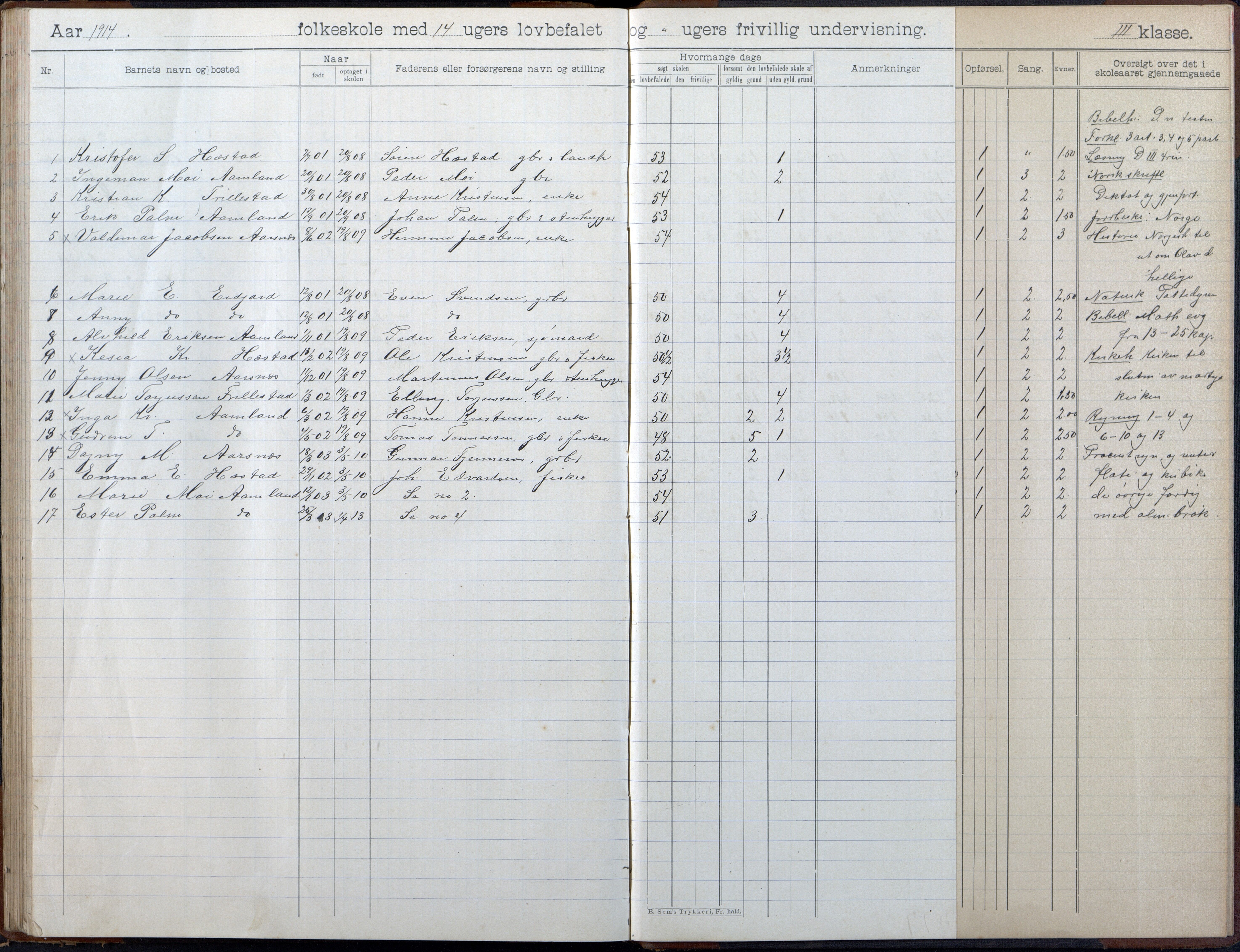 Høvåg kommune, AAKS/KA0927-PK/2/2/L0055: Kvåse, Sevik, Hæstad og Ytre Årsnes - Skoleprotokoll (Sevik), 1903-1914