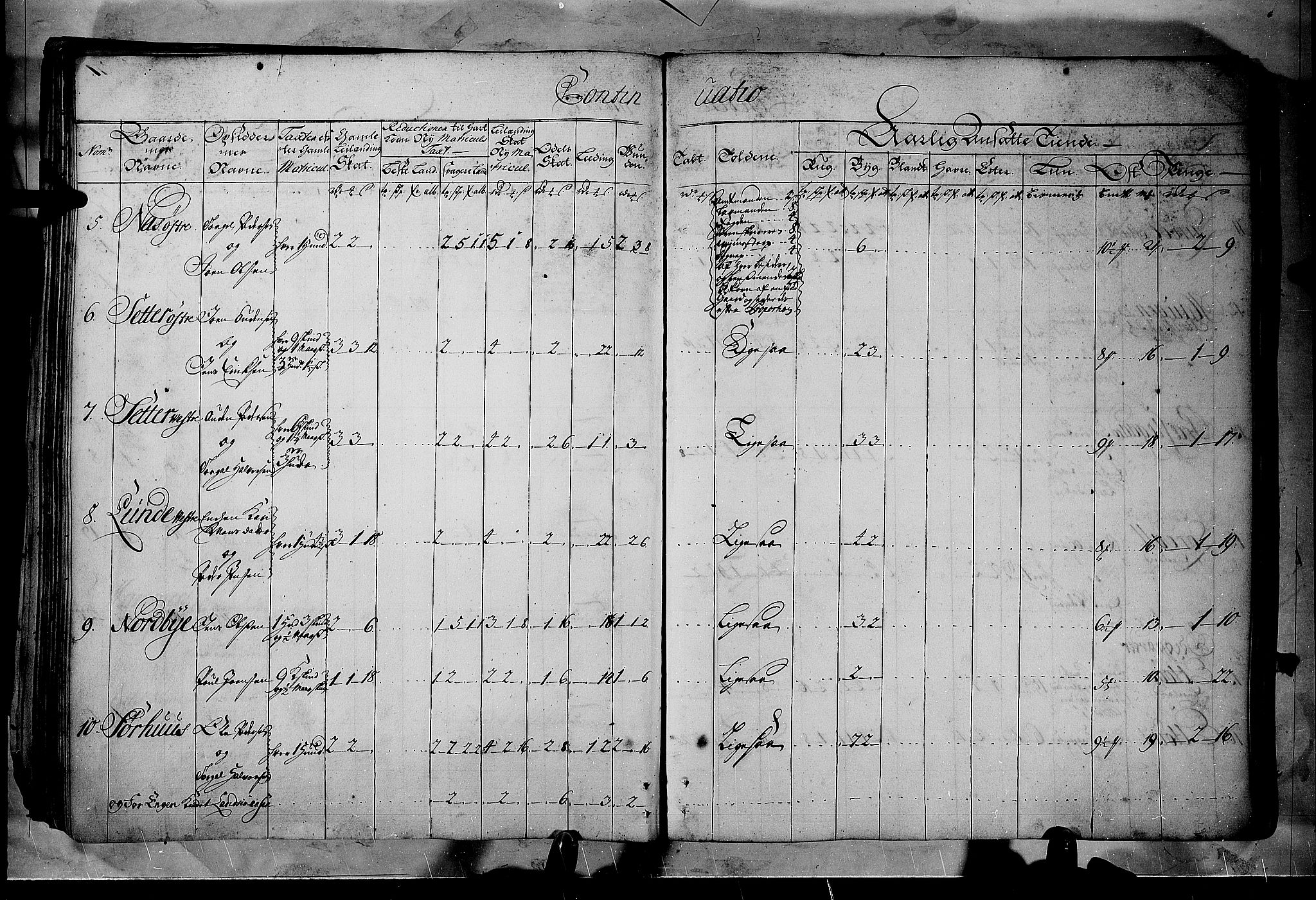 Rentekammeret inntil 1814, Realistisk ordnet avdeling, AV/RA-EA-4070/N/Nb/Nbf/L0102: Solør, Østerdalen og Odal matrikkelprotokoll, 1723, p. 71b-72a