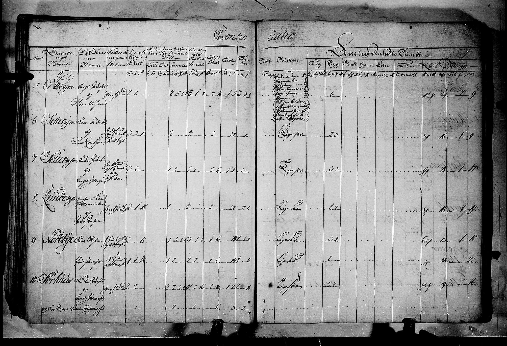 Rentekammeret inntil 1814, Realistisk ordnet avdeling, RA/EA-4070/N/Nb/Nbf/L0102: Solør, Østerdalen og Odal matrikkelprotokoll, 1723, p. 71b-72a