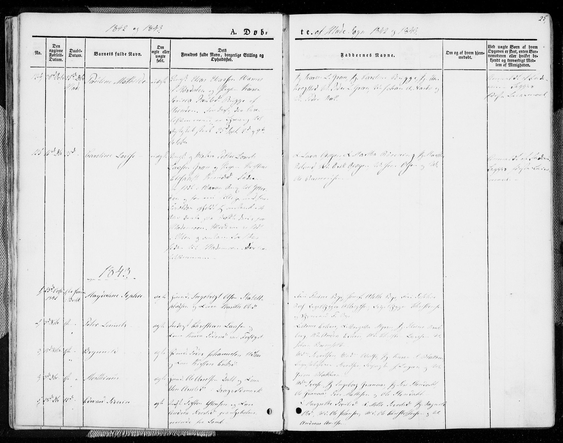Ministerialprotokoller, klokkerbøker og fødselsregistre - Sør-Trøndelag, SAT/A-1456/606/L0290: Parish register (official) no. 606A05, 1841-1847, p. 25