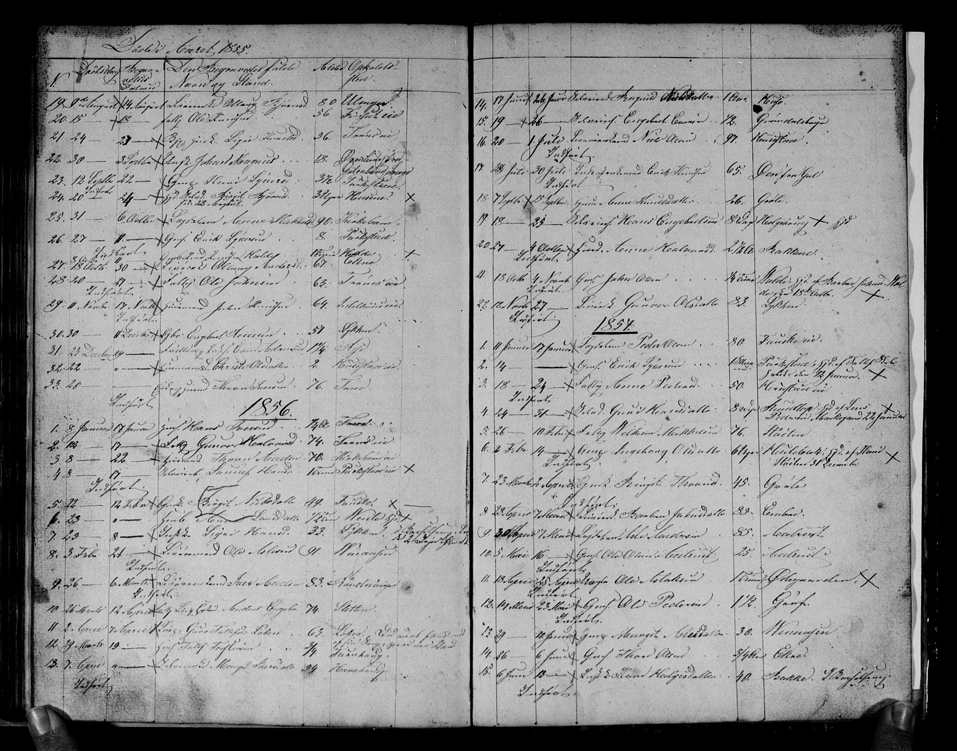 Gol kirkebøker, SAKO/A-226/G/Gb/L0003: Parish register (copy) no. II 3, 1844-1858, p. 150-151