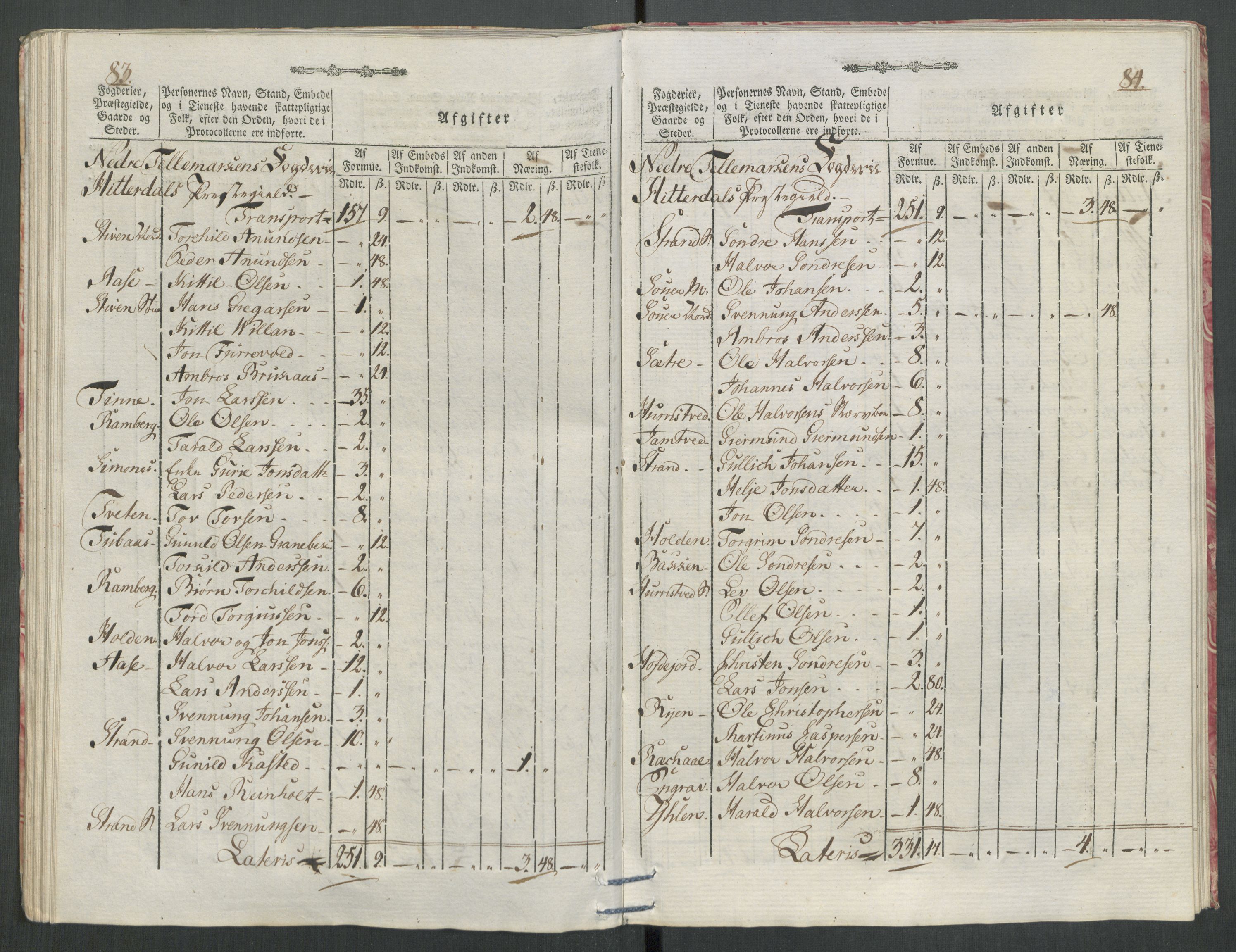 Rentekammeret inntil 1814, Reviderte regnskaper, Mindre regnskaper, RA/EA-4068/Rf/Rfe/L0062: Øvre Romerike fogderi, Øvre Telemark fogderi, 1789, p. 536