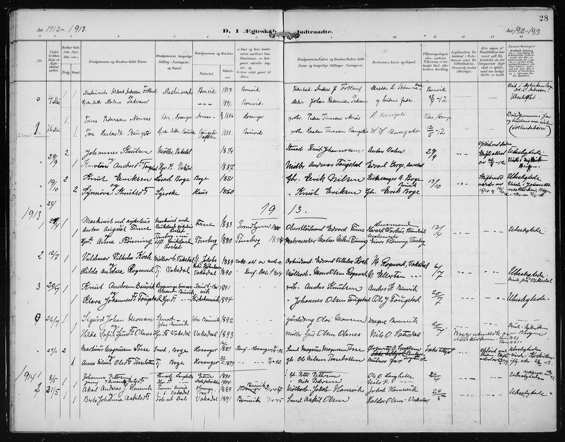 Bruvik Sokneprestembete, SAB/A-74701/H/Haa: Parish register (official) no. B  3, 1898-1919, p. 28