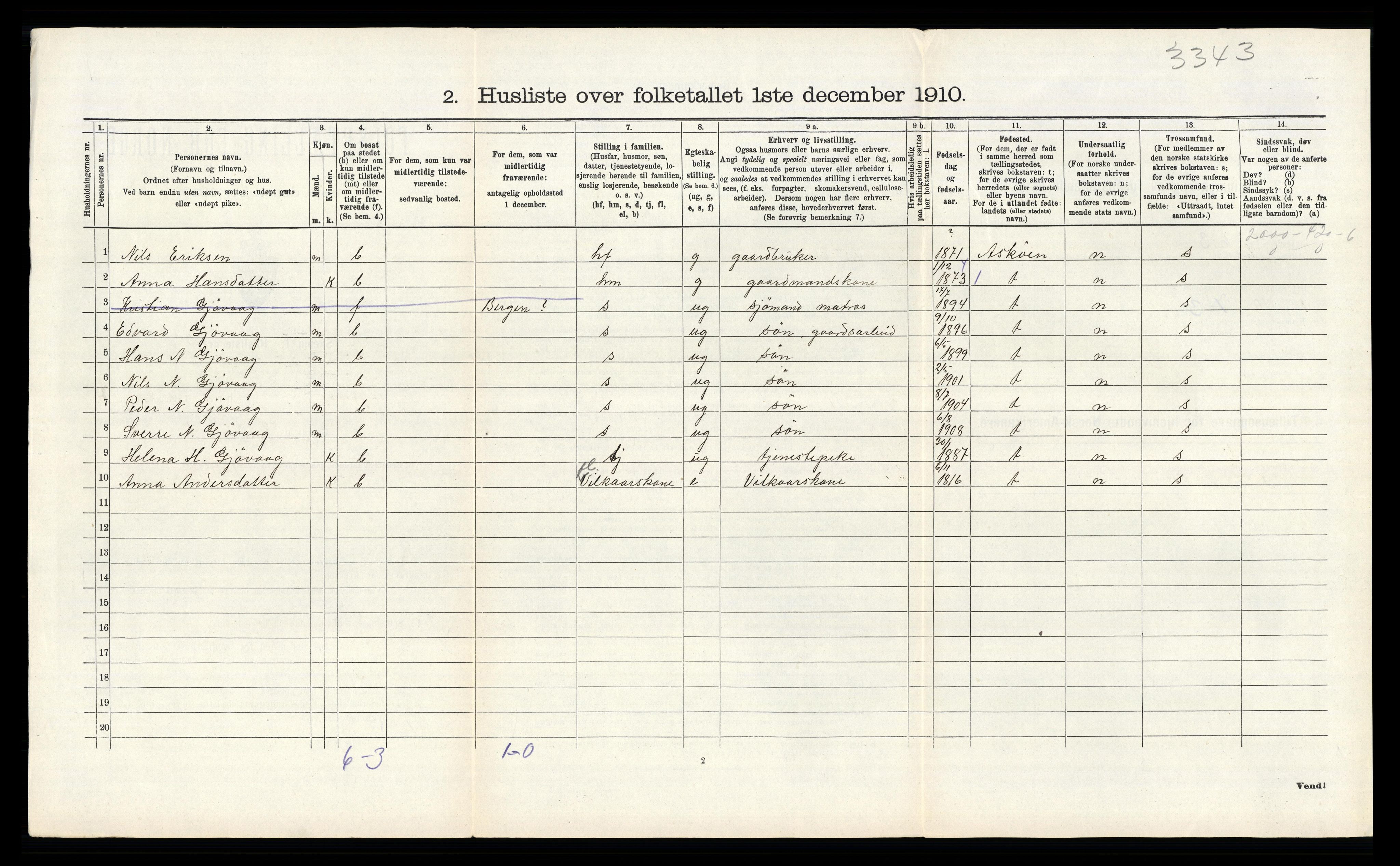 RA, 1910 census for Tysnes, 1910, p. 687