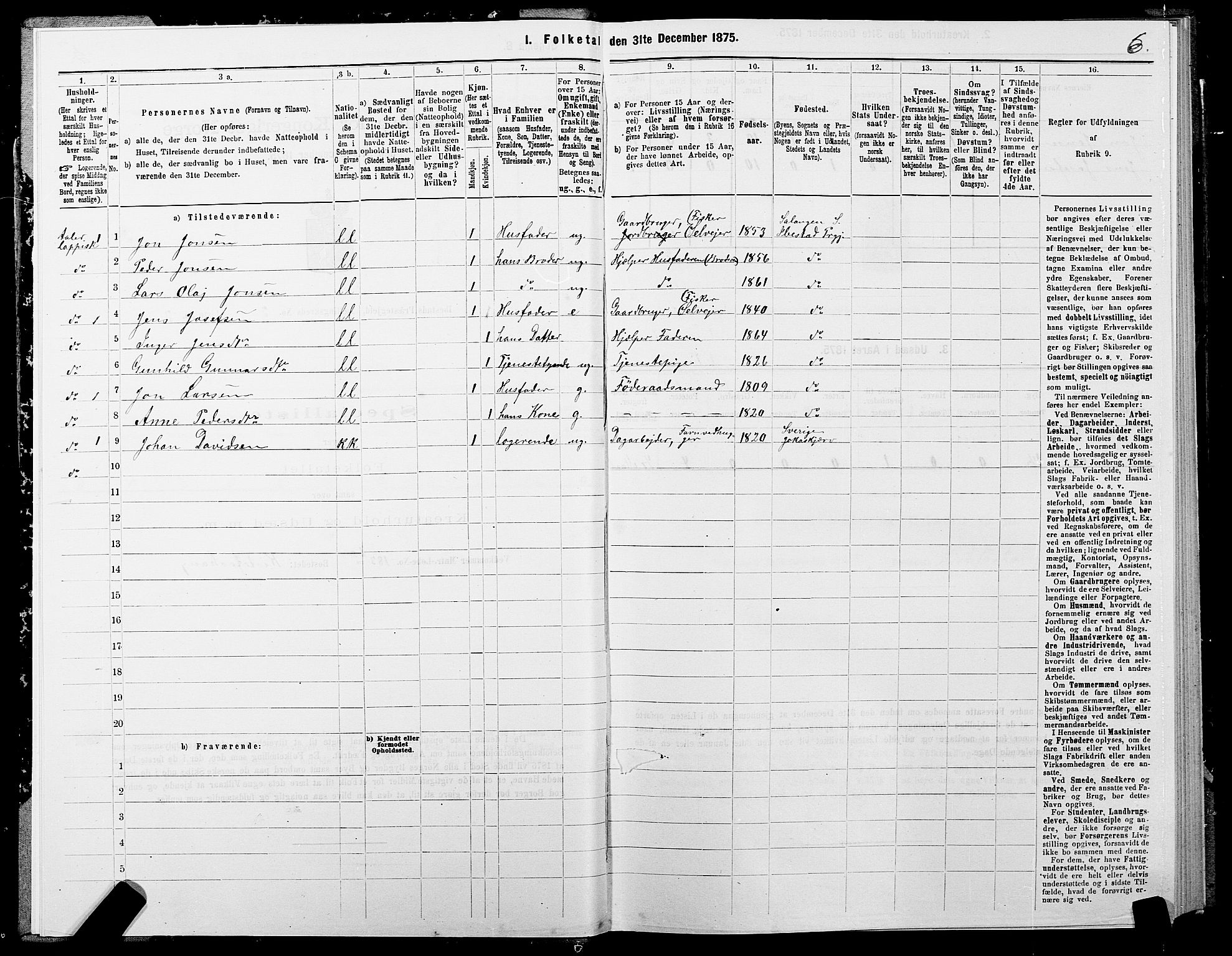 SATØ, 1875 census for 1917P Ibestad, 1875, p. 2006