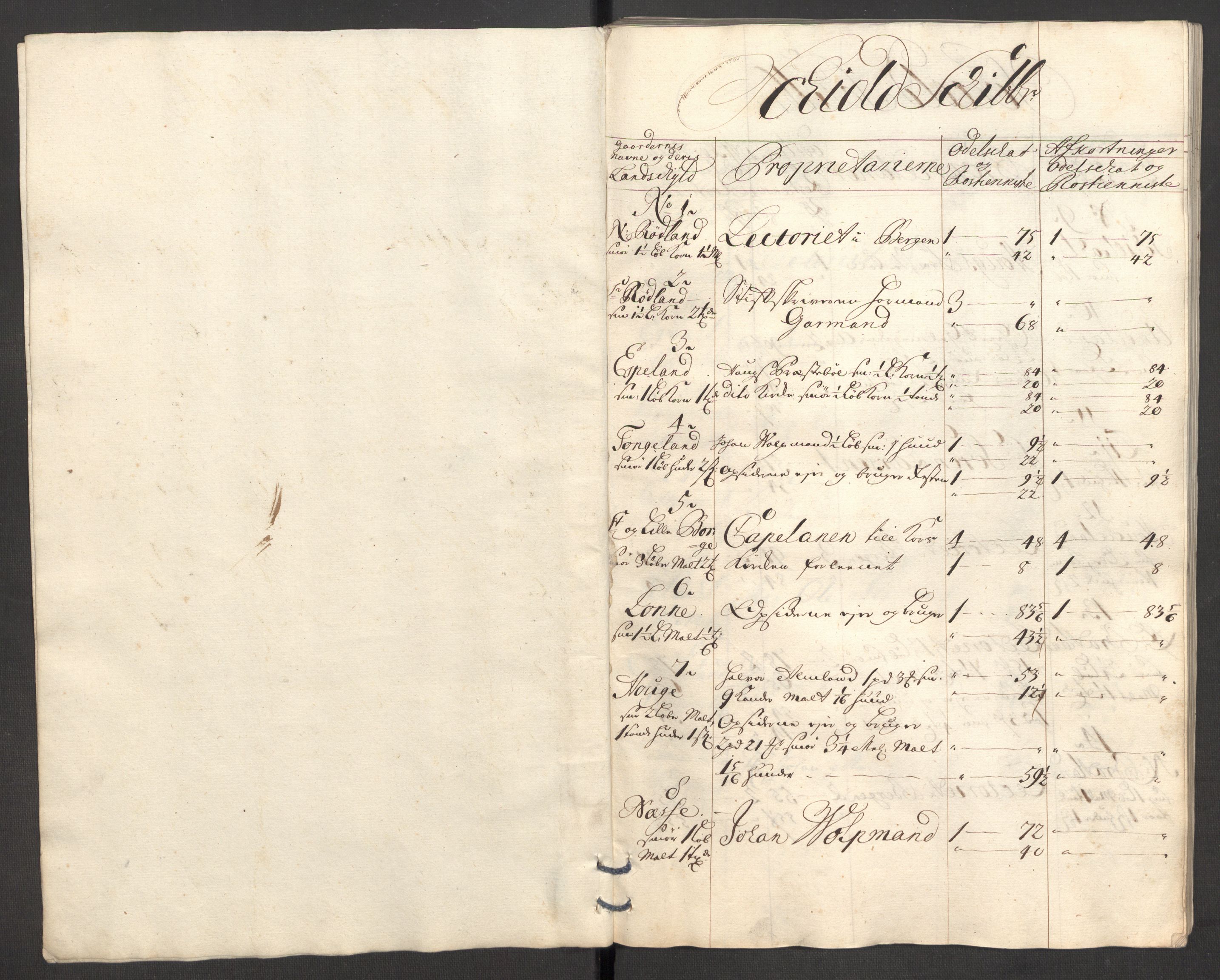Rentekammeret inntil 1814, Reviderte regnskaper, Fogderegnskap, RA/EA-4092/R51/L3187: Fogderegnskap Nordhordland og Voss, 1704-1705, p. 236