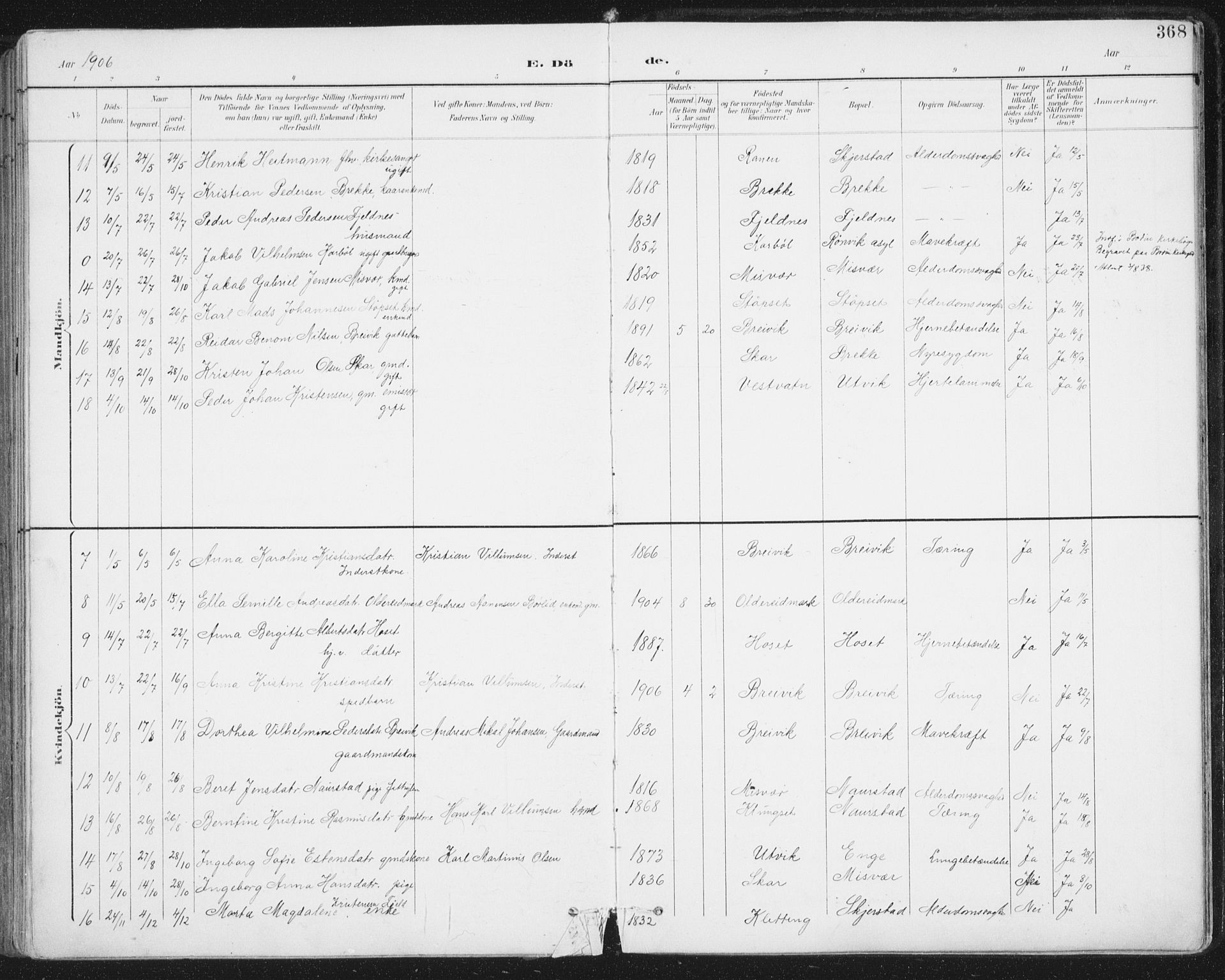 Ministerialprotokoller, klokkerbøker og fødselsregistre - Nordland, SAT/A-1459/852/L0741: Parish register (official) no. 852A11, 1894-1917, p. 368