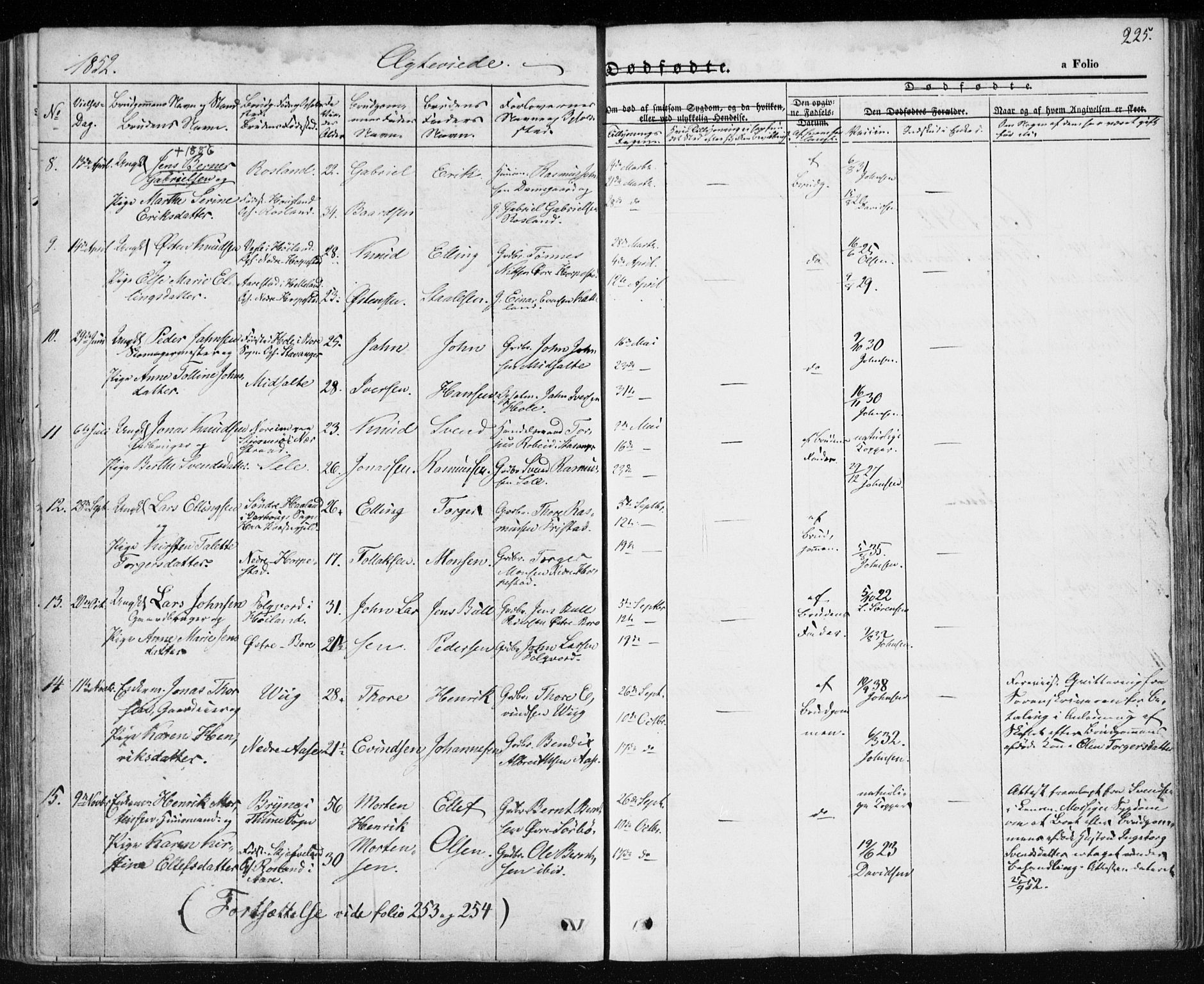 Klepp sokneprestkontor, AV/SAST-A-101803/001/3/30BA/L0004: Parish register (official) no. A 4, 1842-1852, p. 225