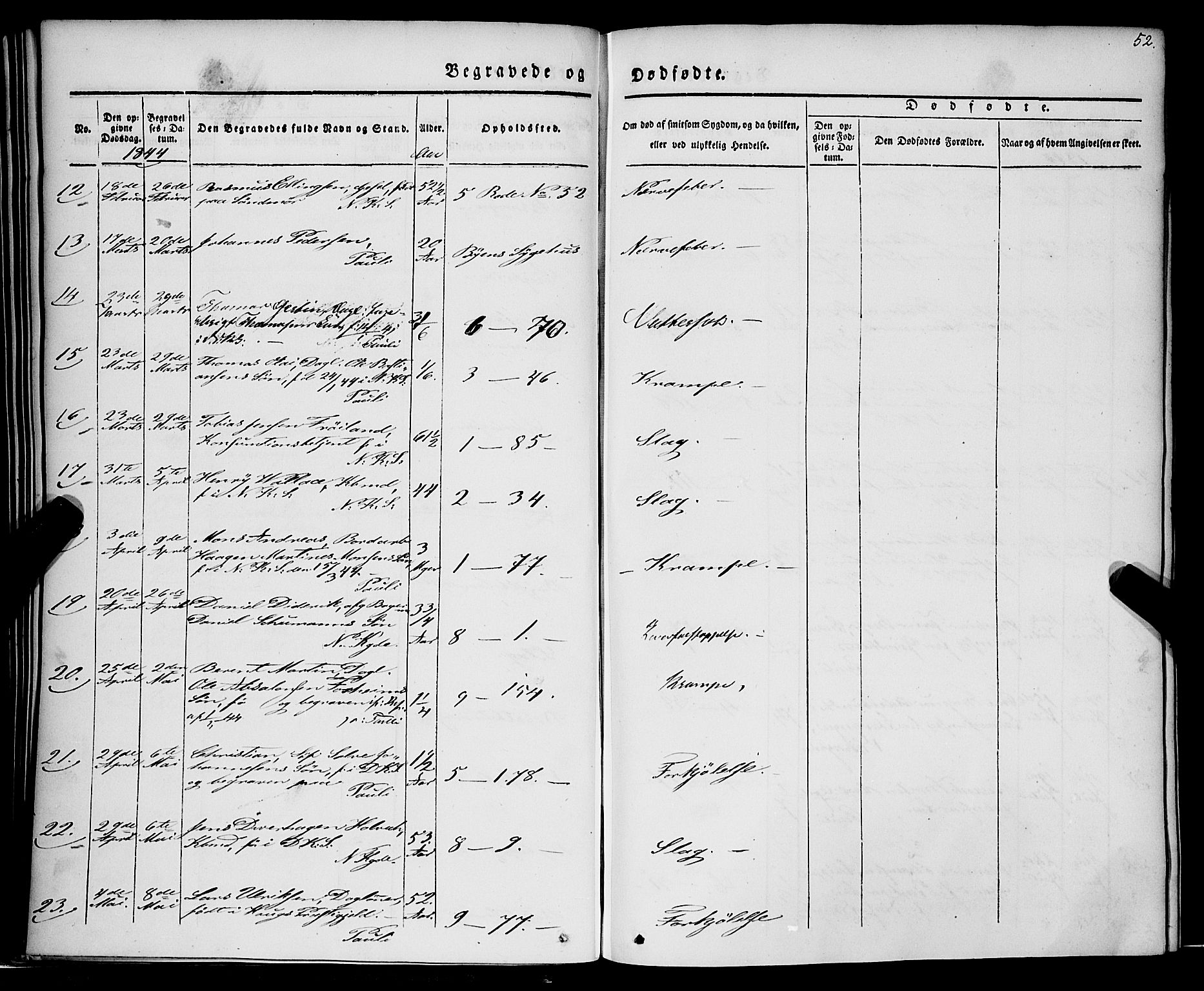 Nykirken Sokneprestembete, AV/SAB-A-77101/H/Haa/L0041: Parish register (official) no. E 1, 1833-1850, p. 52