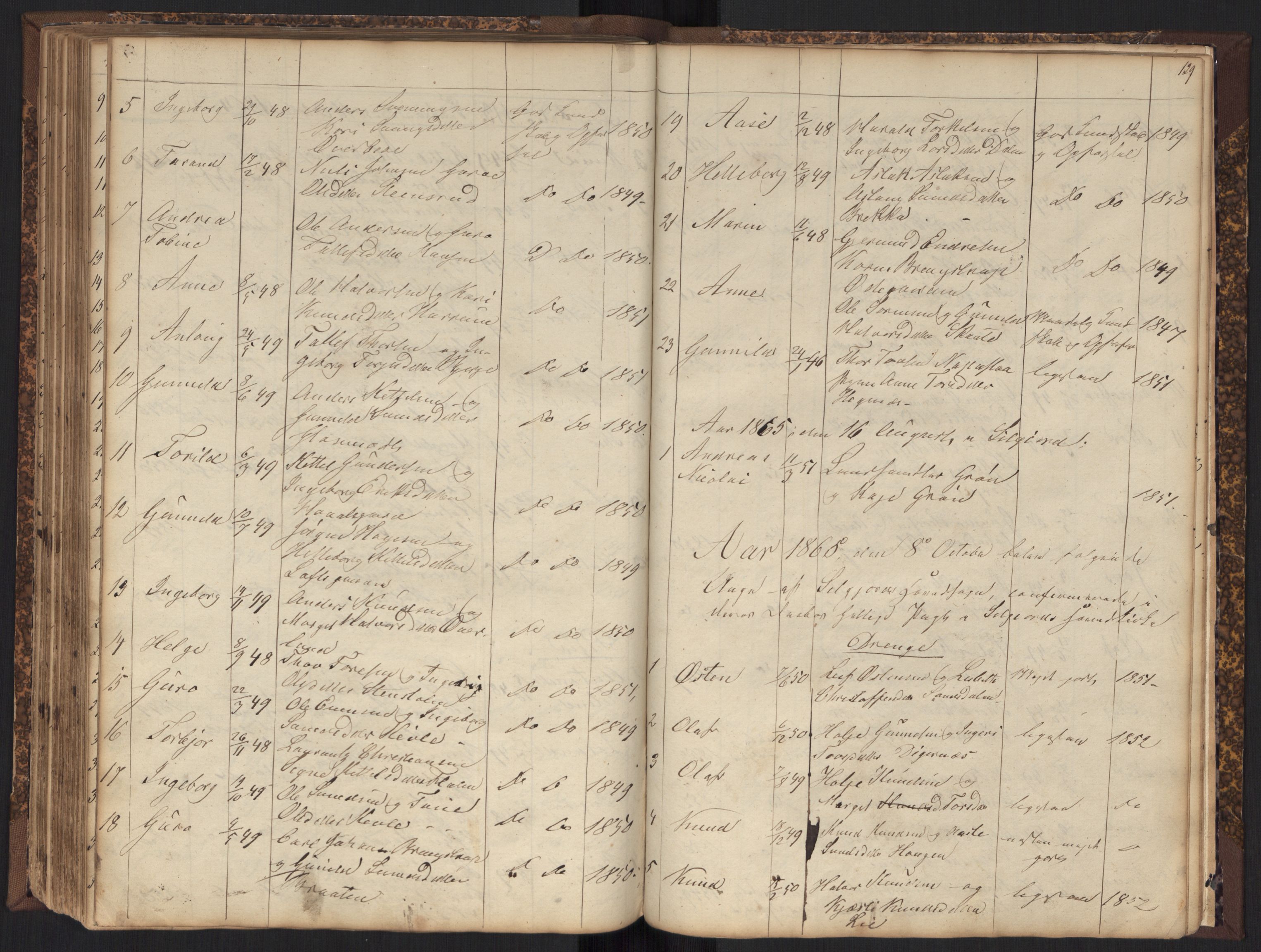 Seljord kirkebøker, AV/SAKO-A-20/G/Ga/L0002: Parish register (copy) no. I 2, 1838-1866