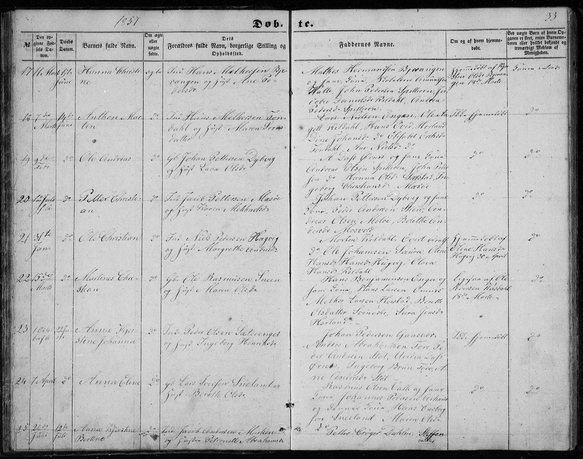 Ministerialprotokoller, klokkerbøker og fødselsregistre - Nordland, AV/SAT-A-1459/843/L0633: Parish register (copy) no. 843C02, 1853-1873, p. 33