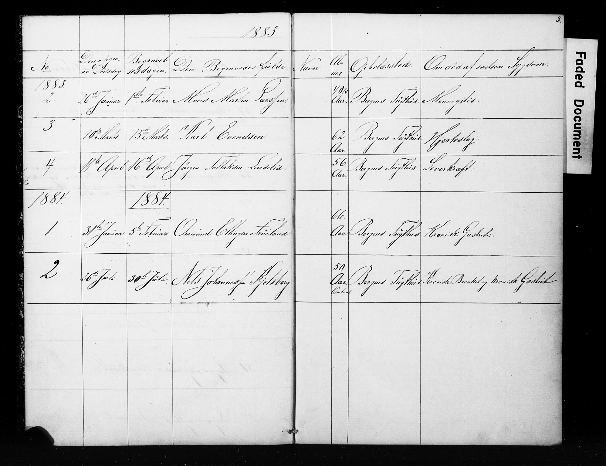 Bergens straffeanstalt, SAB/A-100323: Parish register (copy) no. A 1, 1874-1884, p. 3