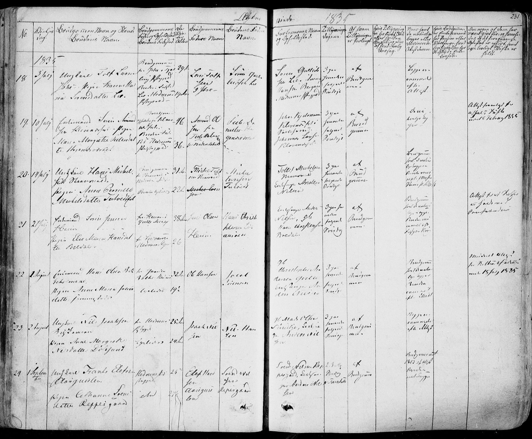 Hedrum kirkebøker, AV/SAKO-A-344/F/Fa/L0005: Parish register (official) no. I 5, 1835-1848, p. 231