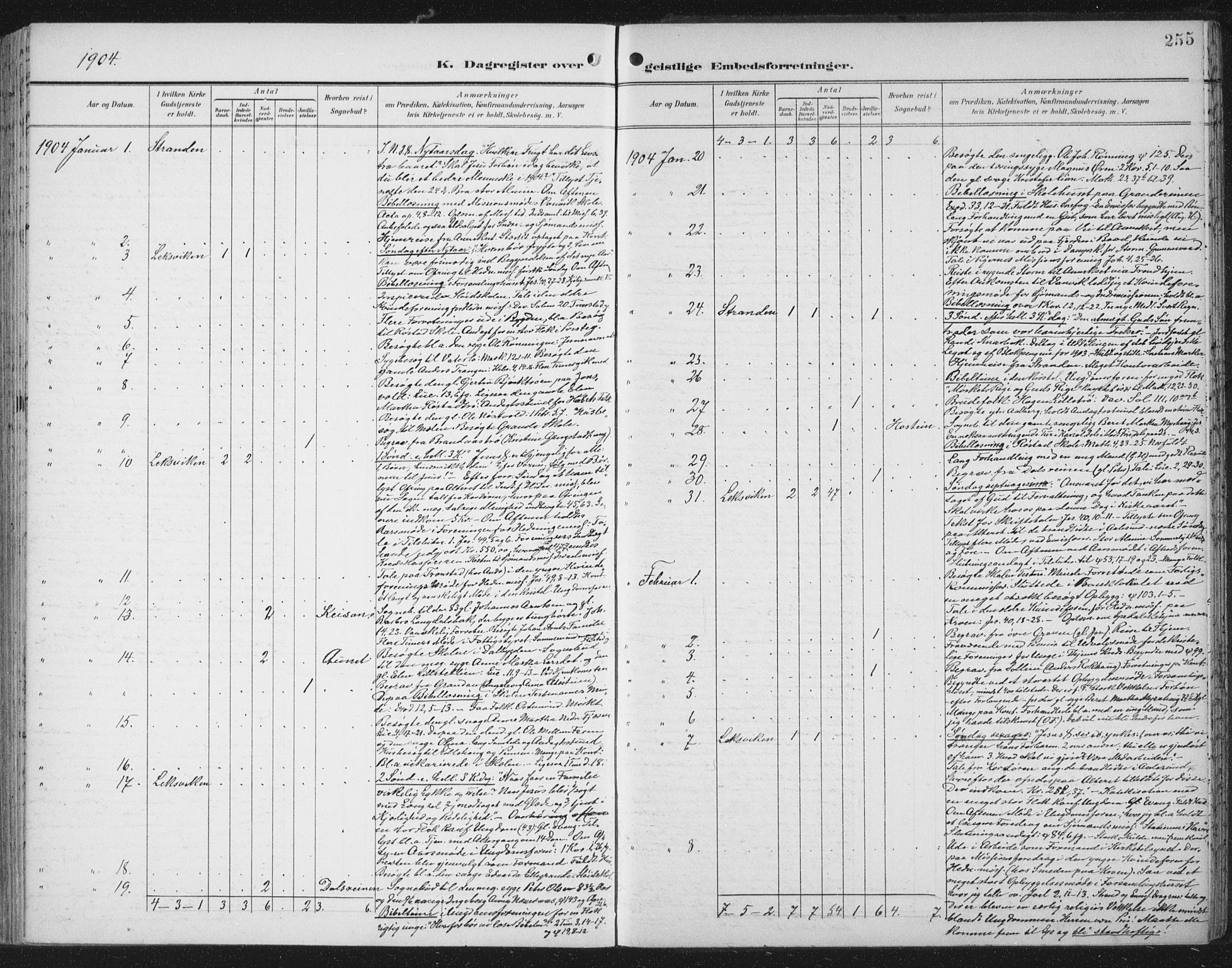 Ministerialprotokoller, klokkerbøker og fødselsregistre - Nord-Trøndelag, SAT/A-1458/701/L0011: Parish register (official) no. 701A11, 1899-1915, p. 255