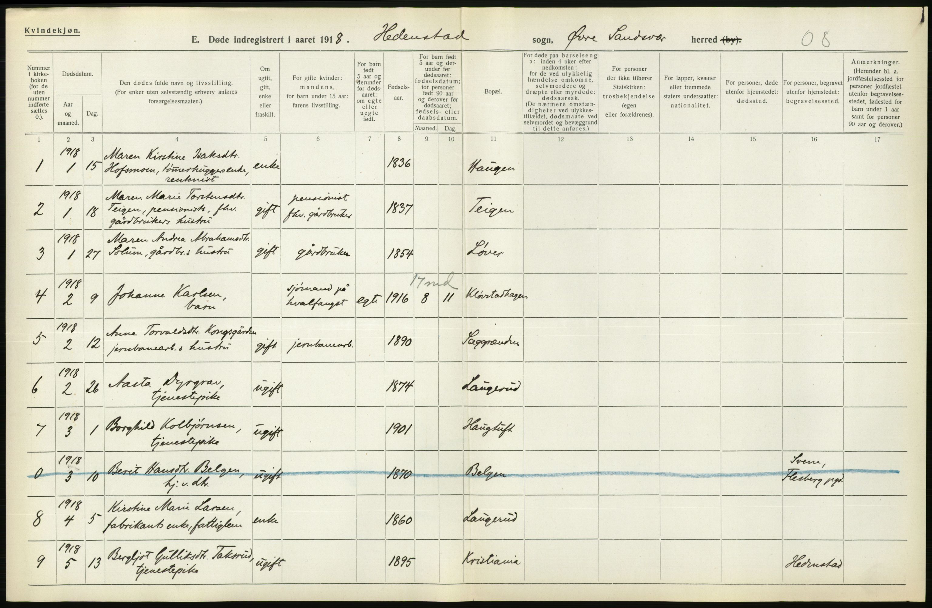 Statistisk sentralbyrå, Sosiodemografiske emner, Befolkning, AV/RA-S-2228/D/Df/Dfb/Dfbh/L0020: Buskerud fylke: Døde. Bygder og byer., 1918, p. 408