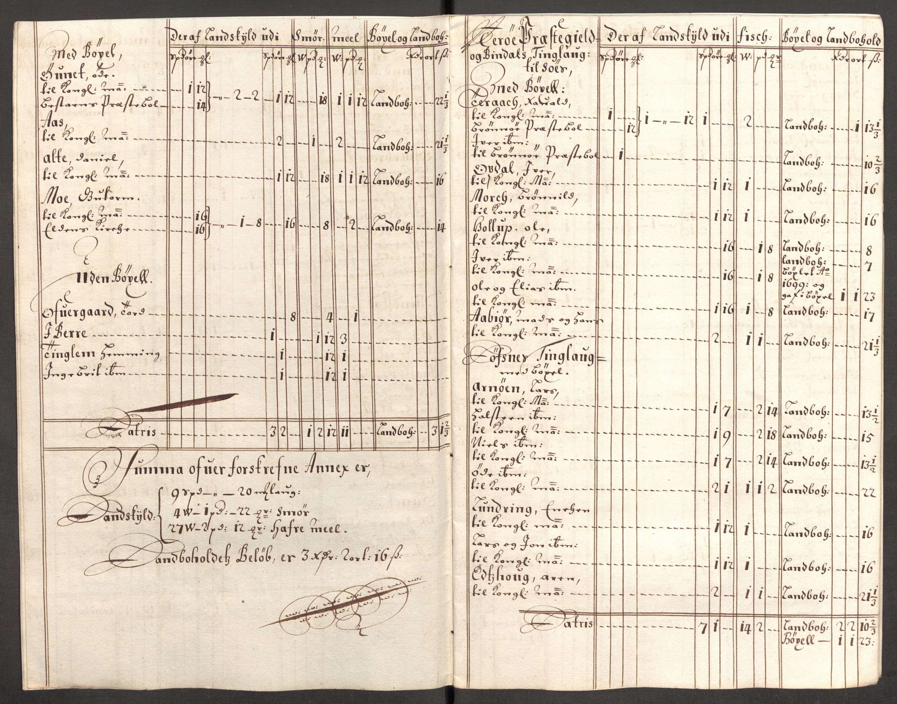 Rentekammeret inntil 1814, Reviderte regnskaper, Fogderegnskap, AV/RA-EA-4092/R64/L4426: Fogderegnskap Namdal, 1699-1700, p. 140