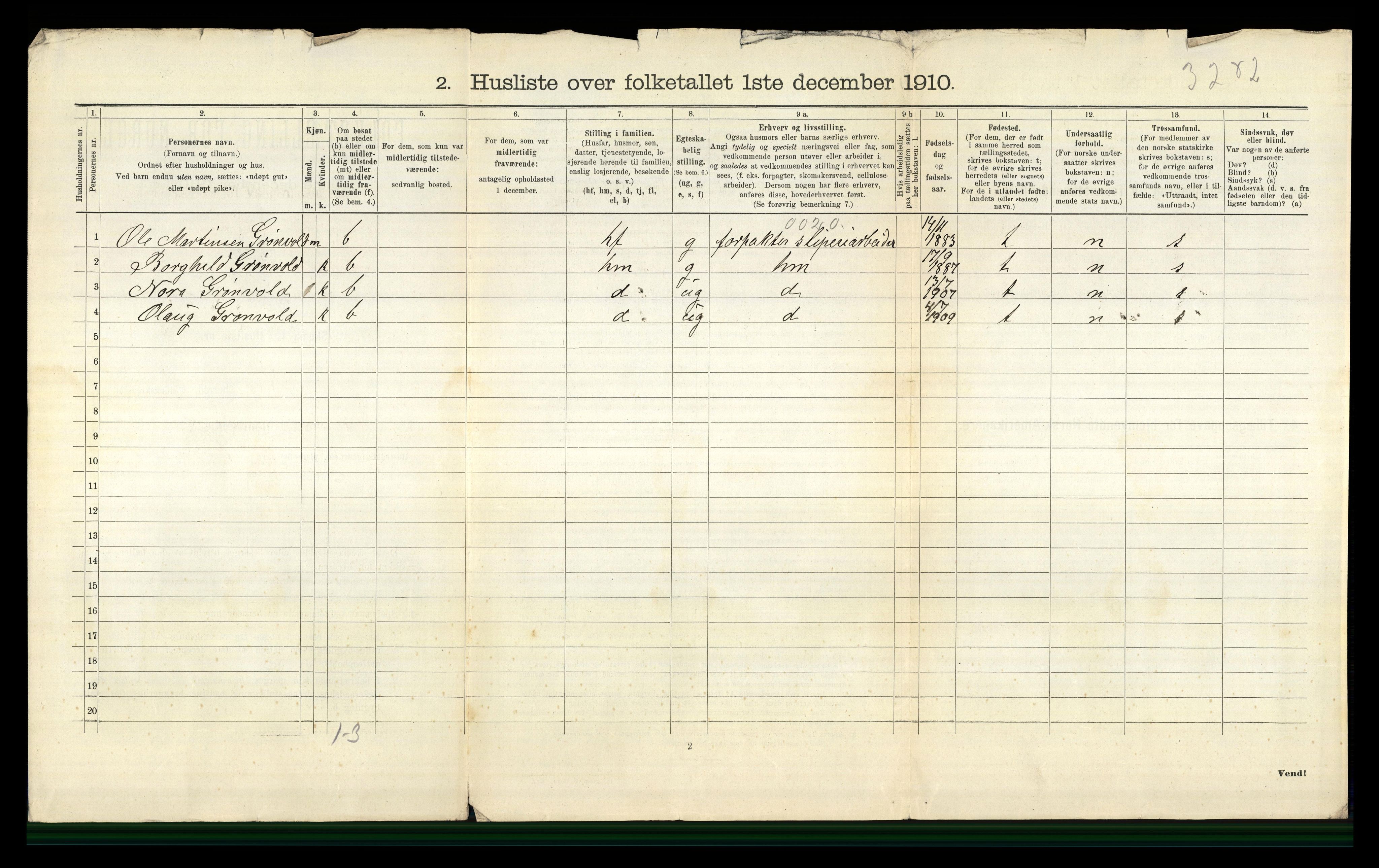 RA, 1910 census for Nes, 1910, p. 1661